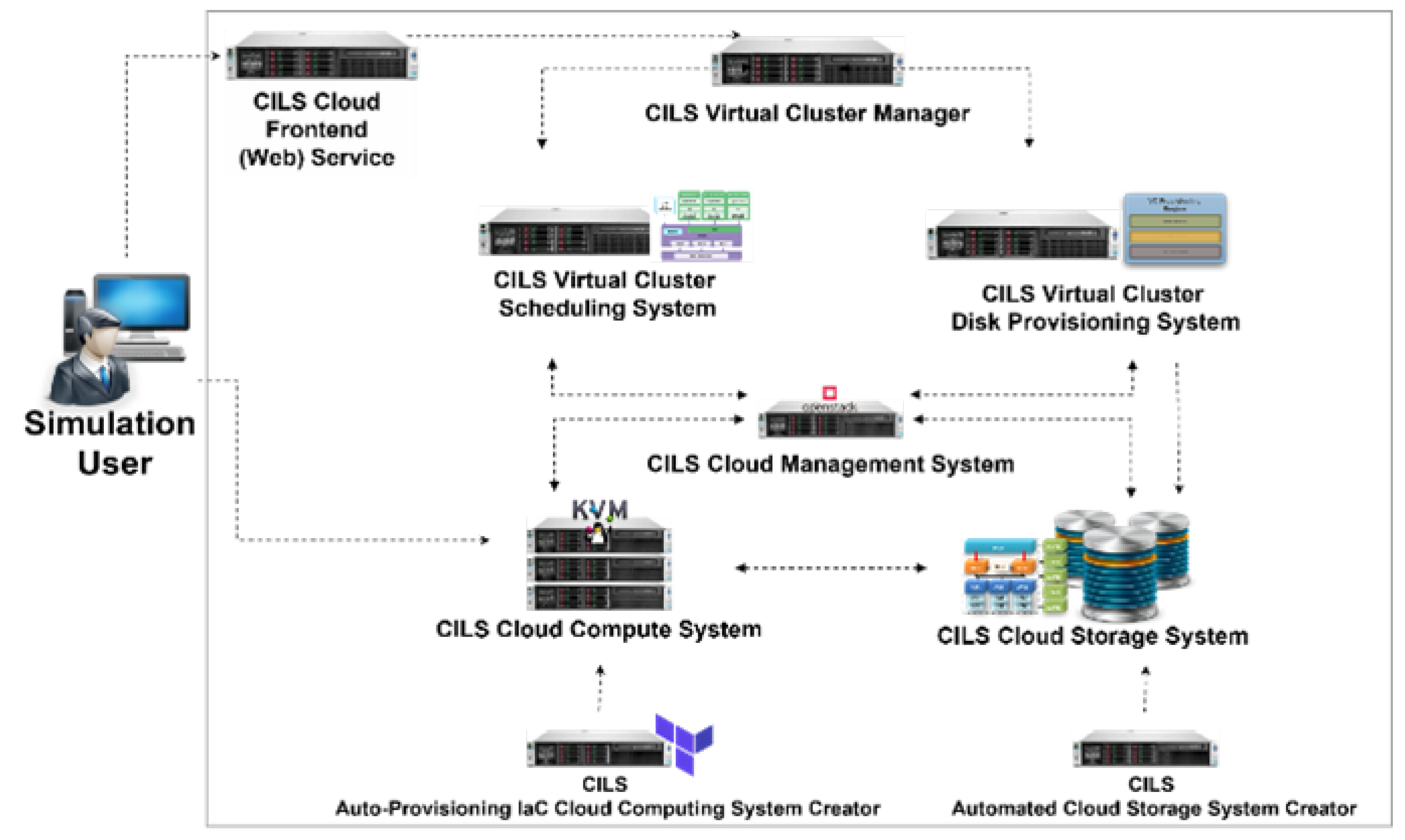 Drones 07 00035 g005