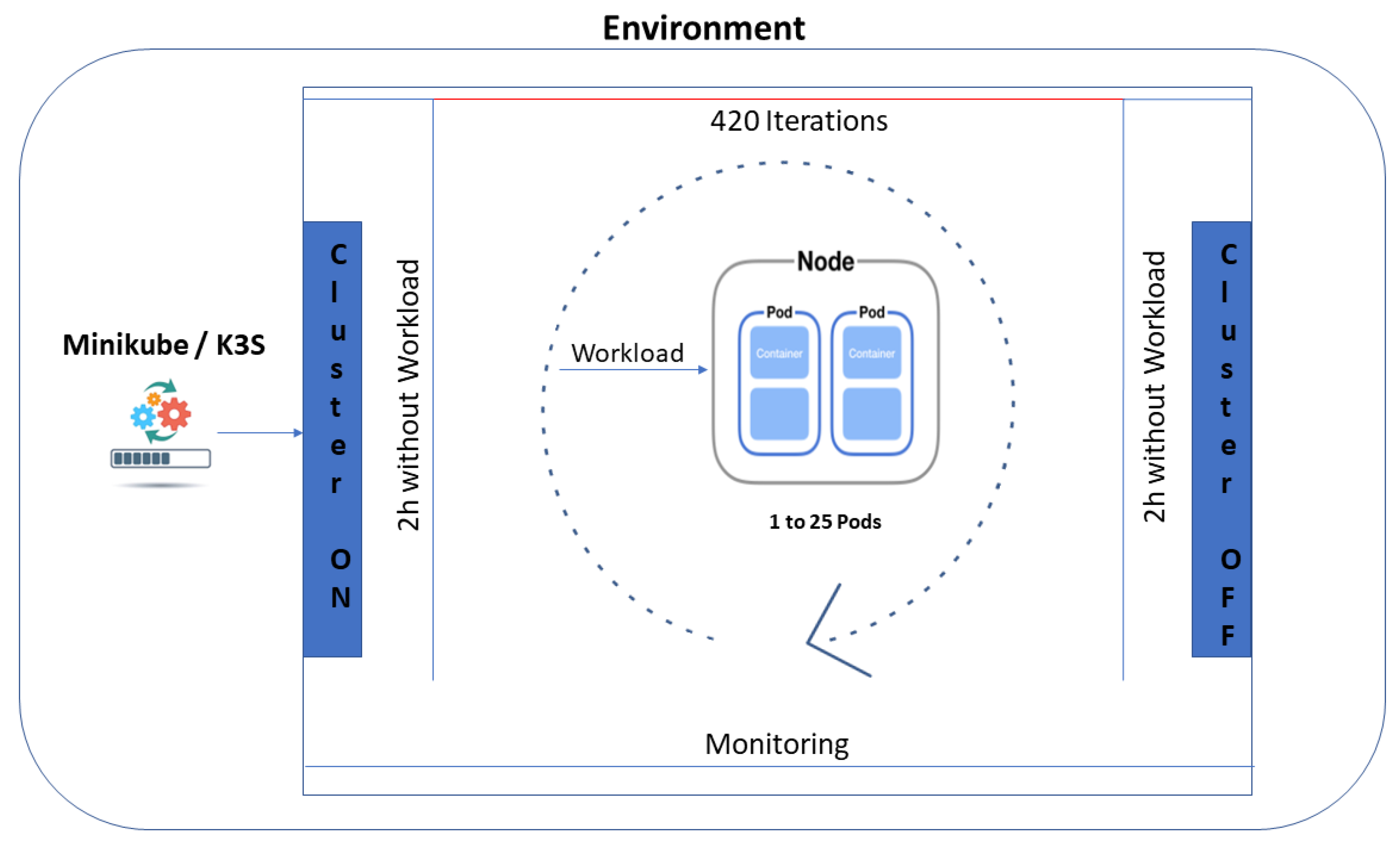 Drones 07 00035 g008
