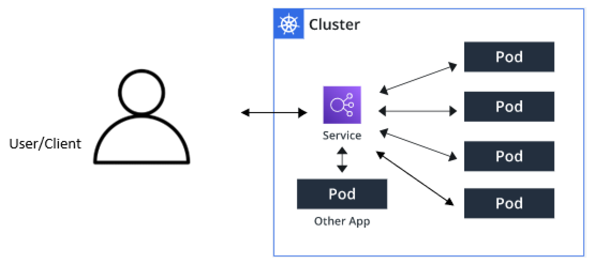 Drones 07 00035 g009