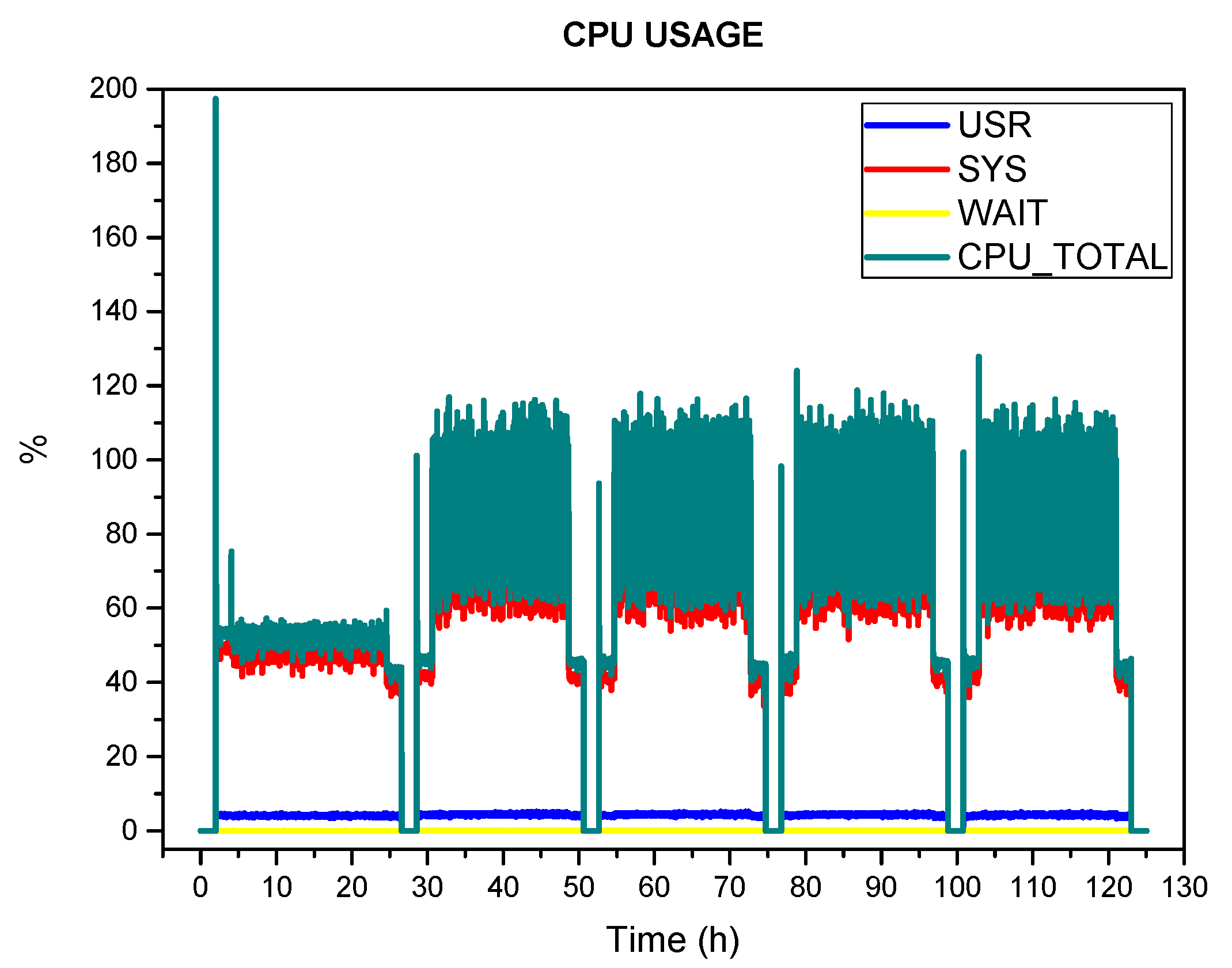Drones 07 00035 g010