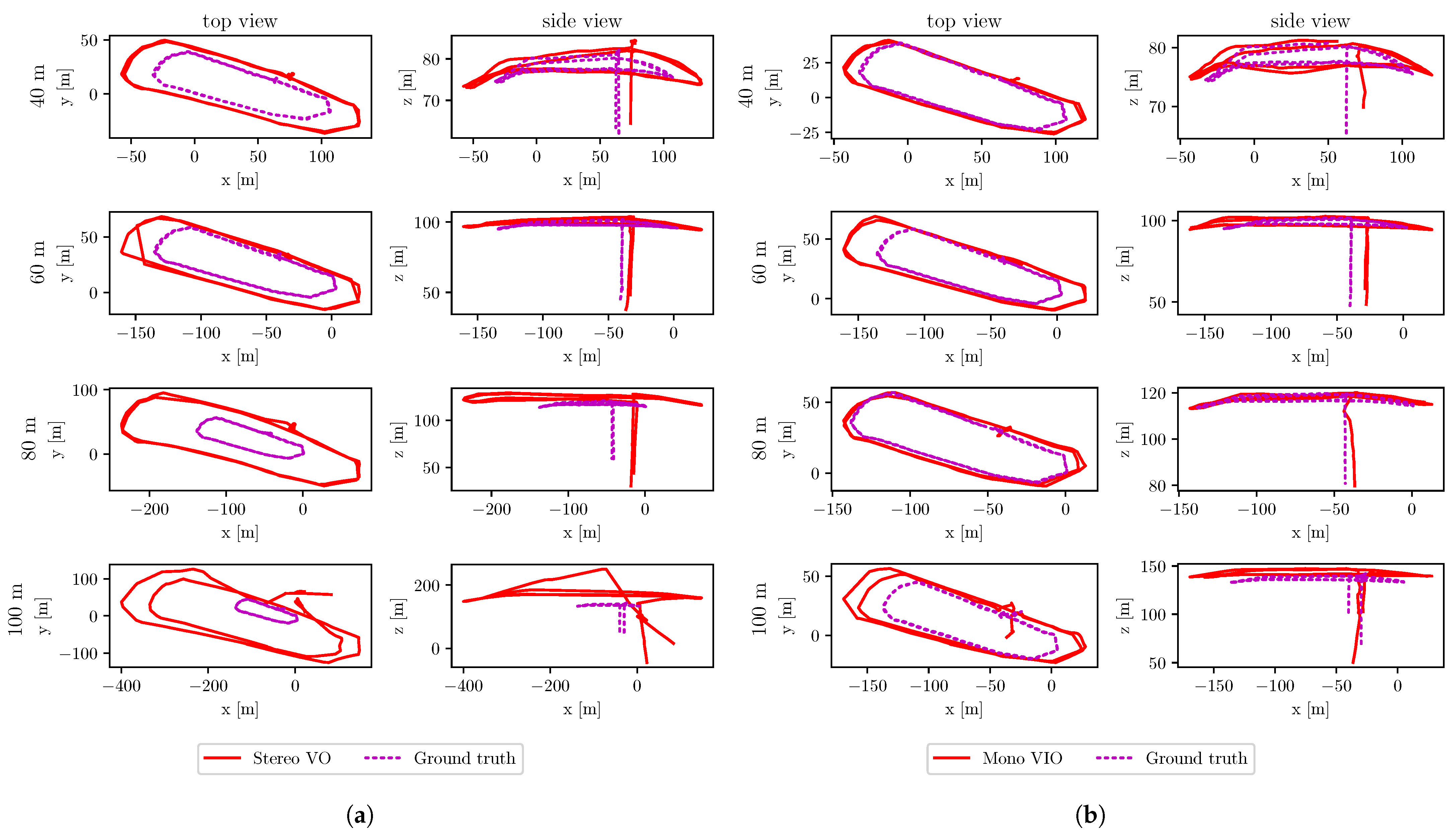 Drones 07 00036 g006