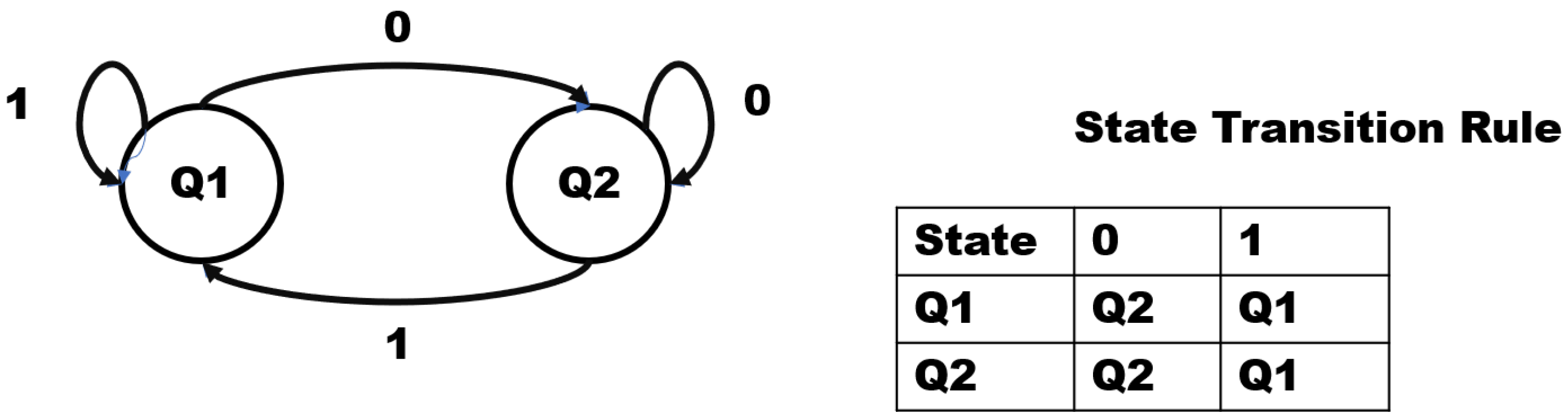 Drones 07 00038 g002