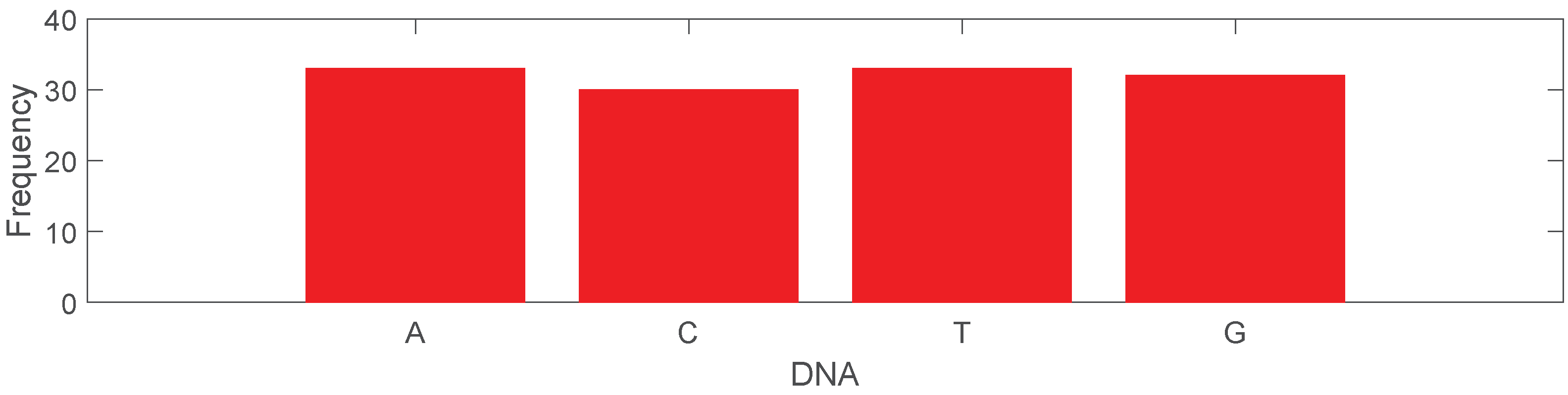 Drones 07 00038 g005