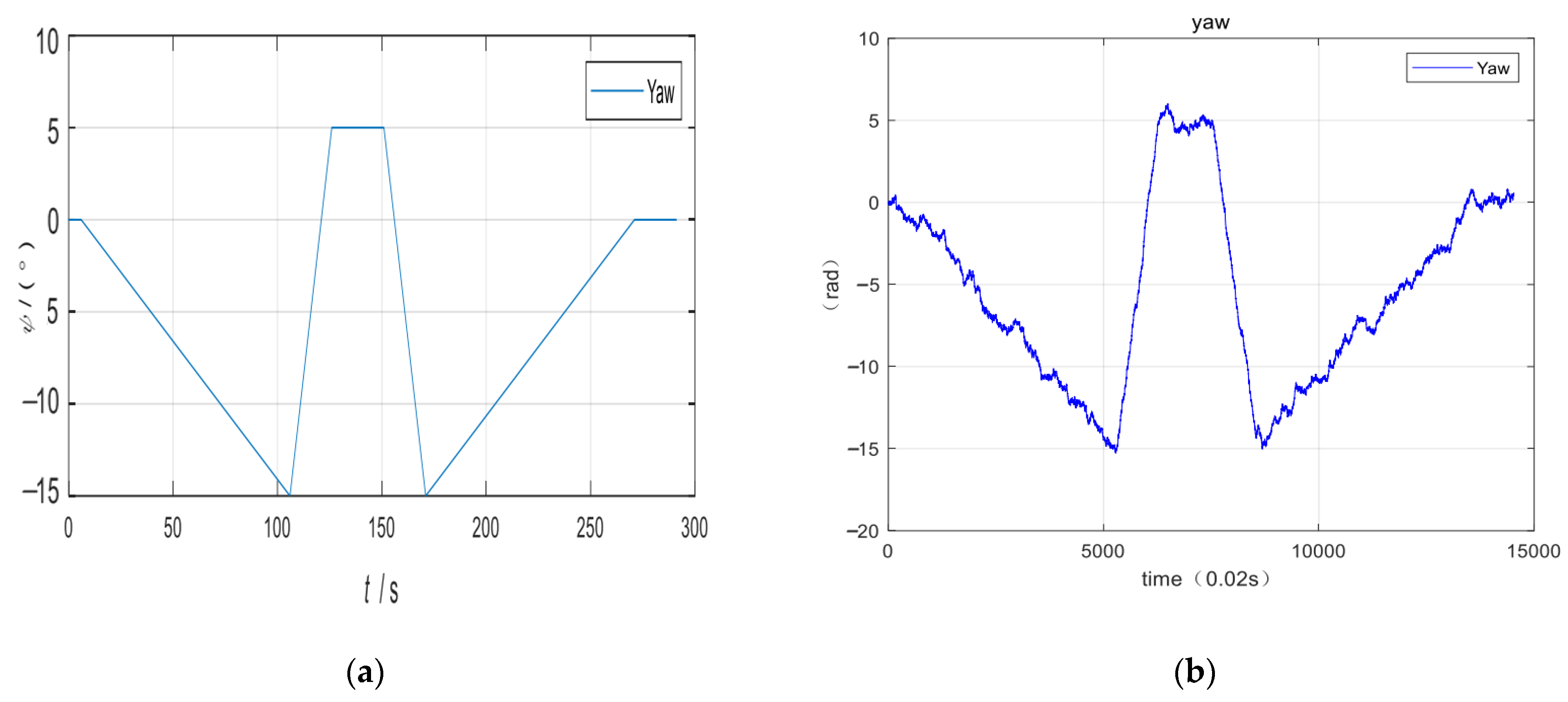 Drones 07 00040 g005