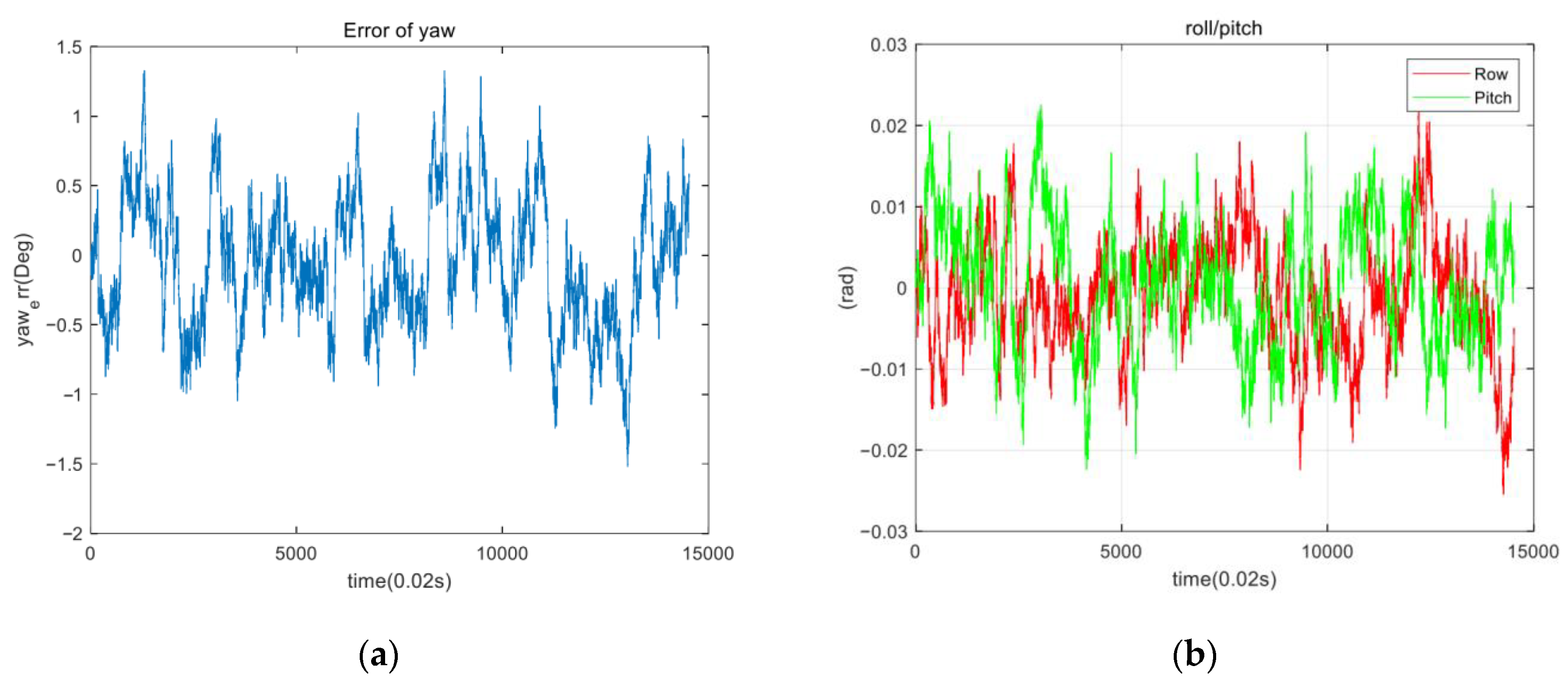 Drones 07 00040 g006