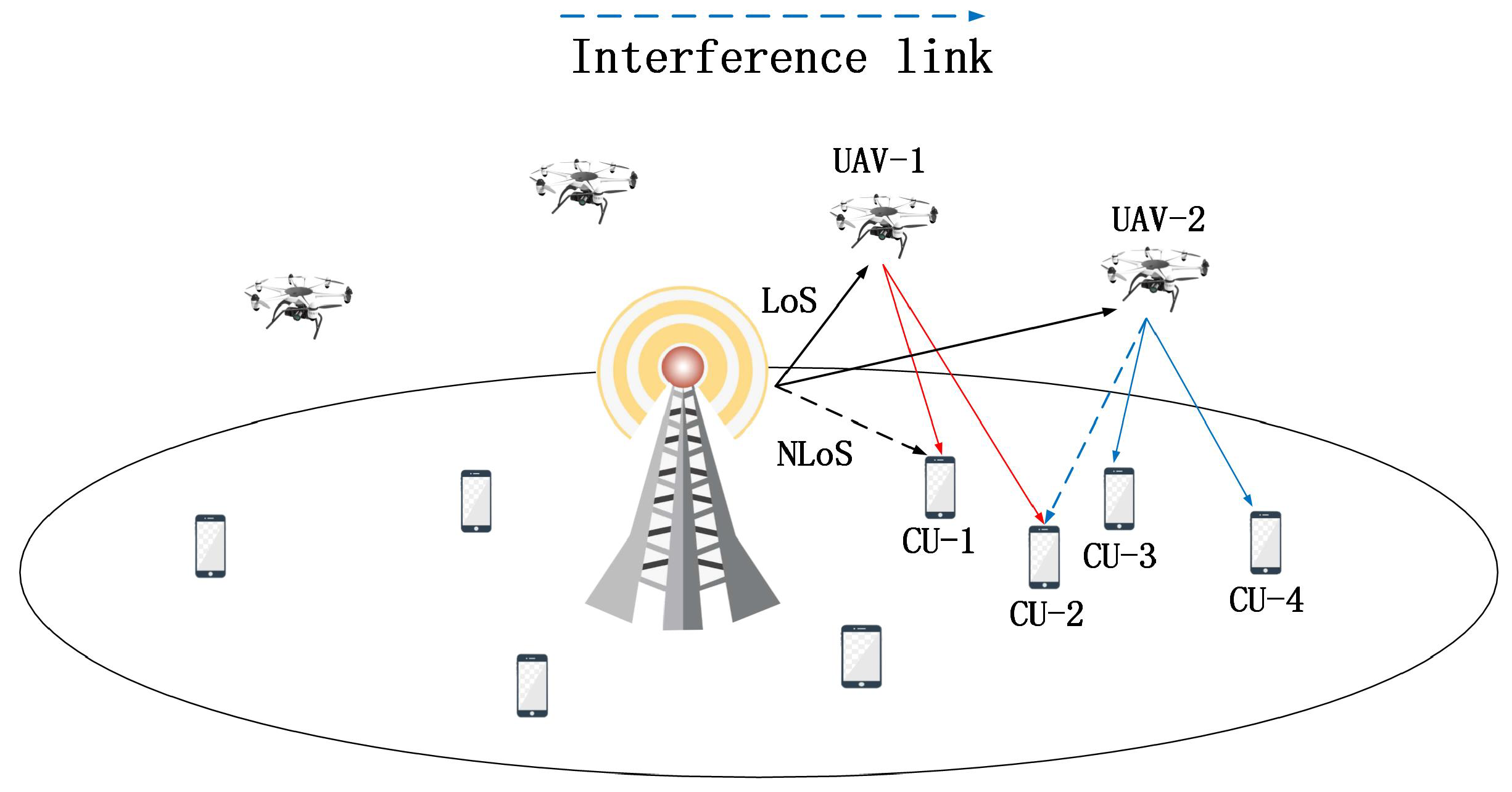 Drones 07 00041 g001 Drones 07 00041 g001