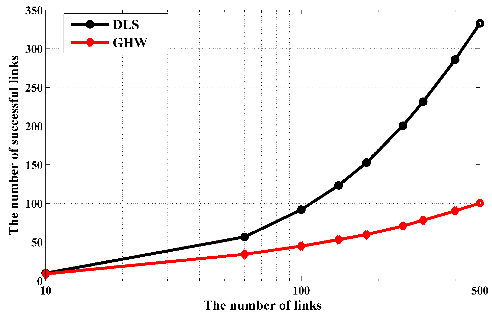 Drones 07 00041 g002 Drones 07 00041 g002