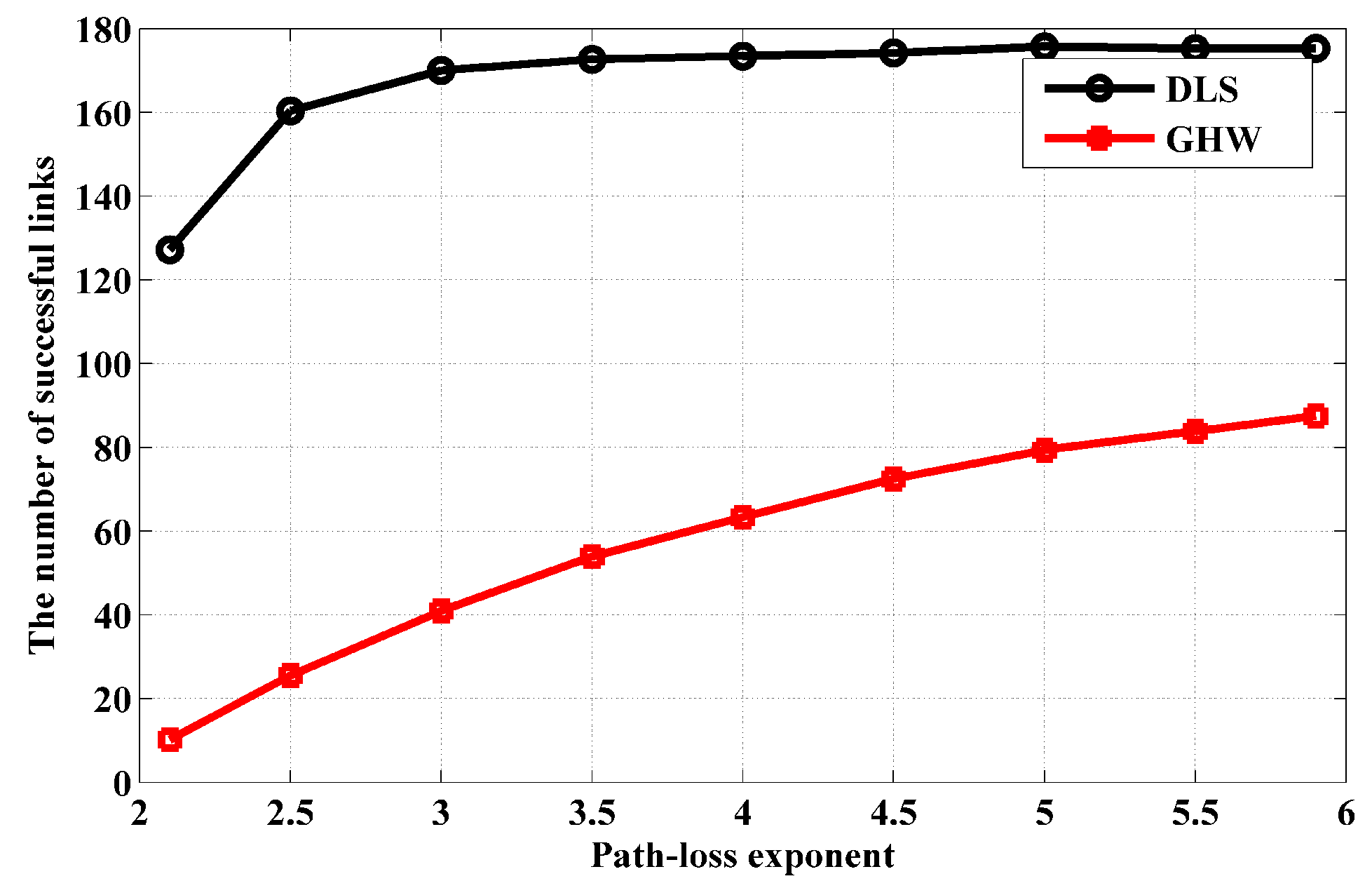Drones 07 00041 g003 Drones 07 00041 g003