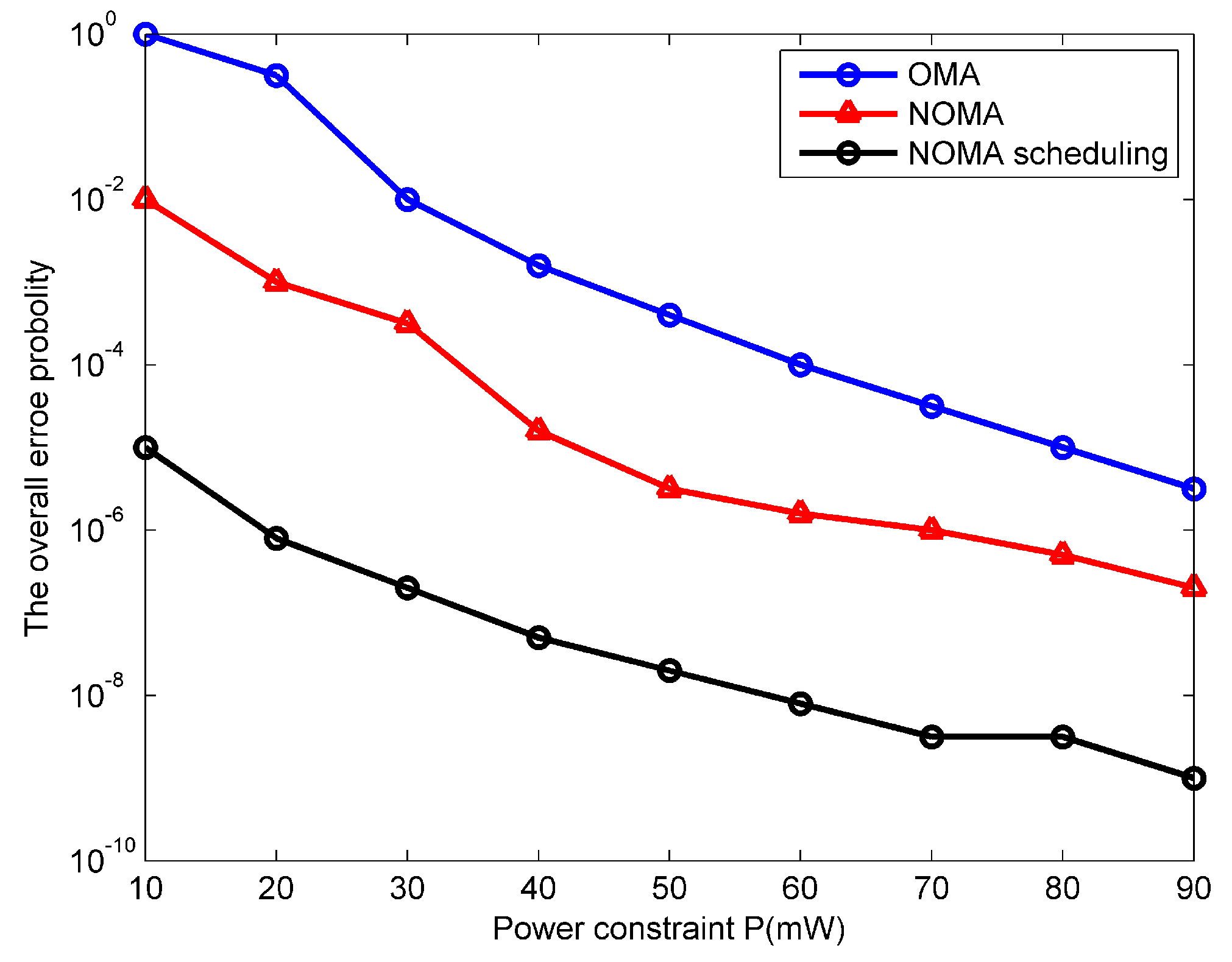 Drones 07 00041 g005 Drones 07 00041 g005