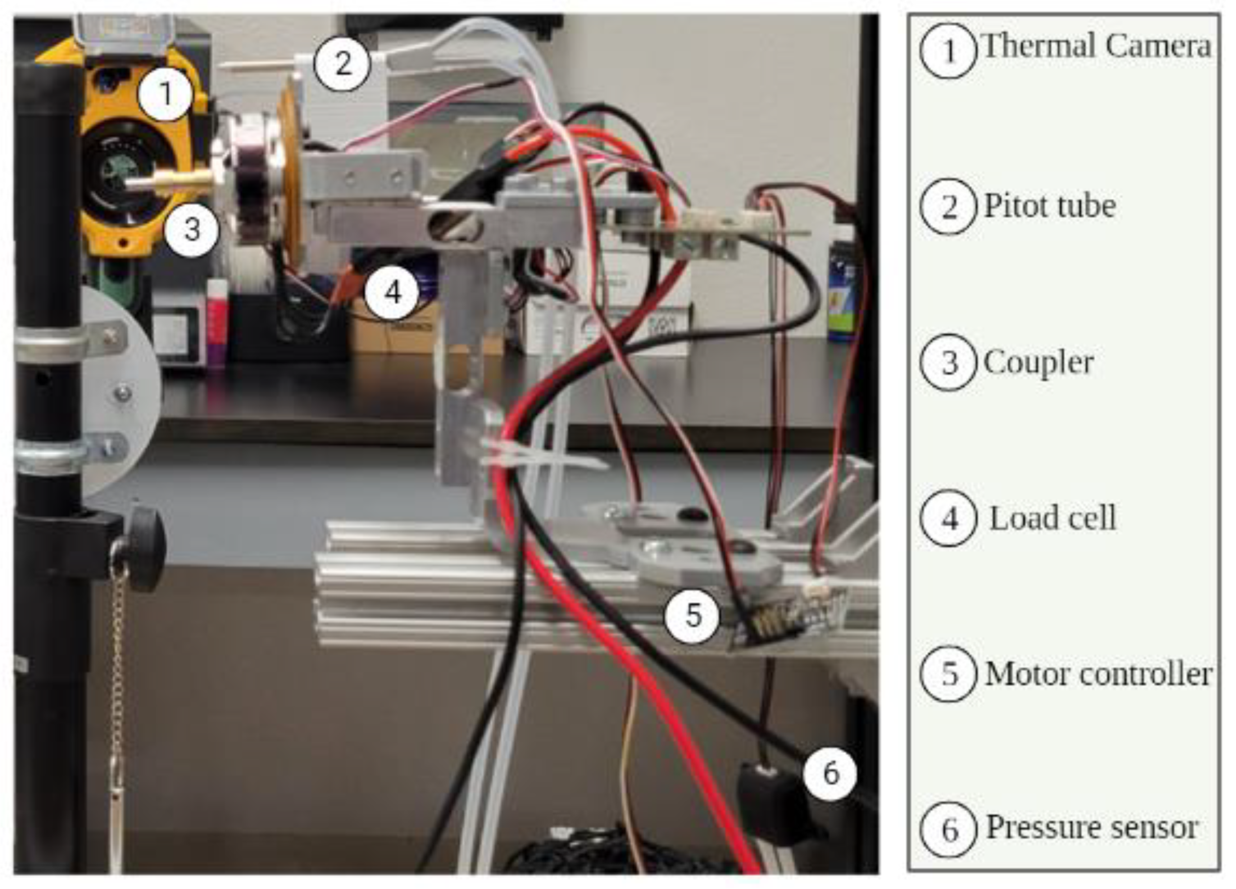 Drones 07 00044 g006