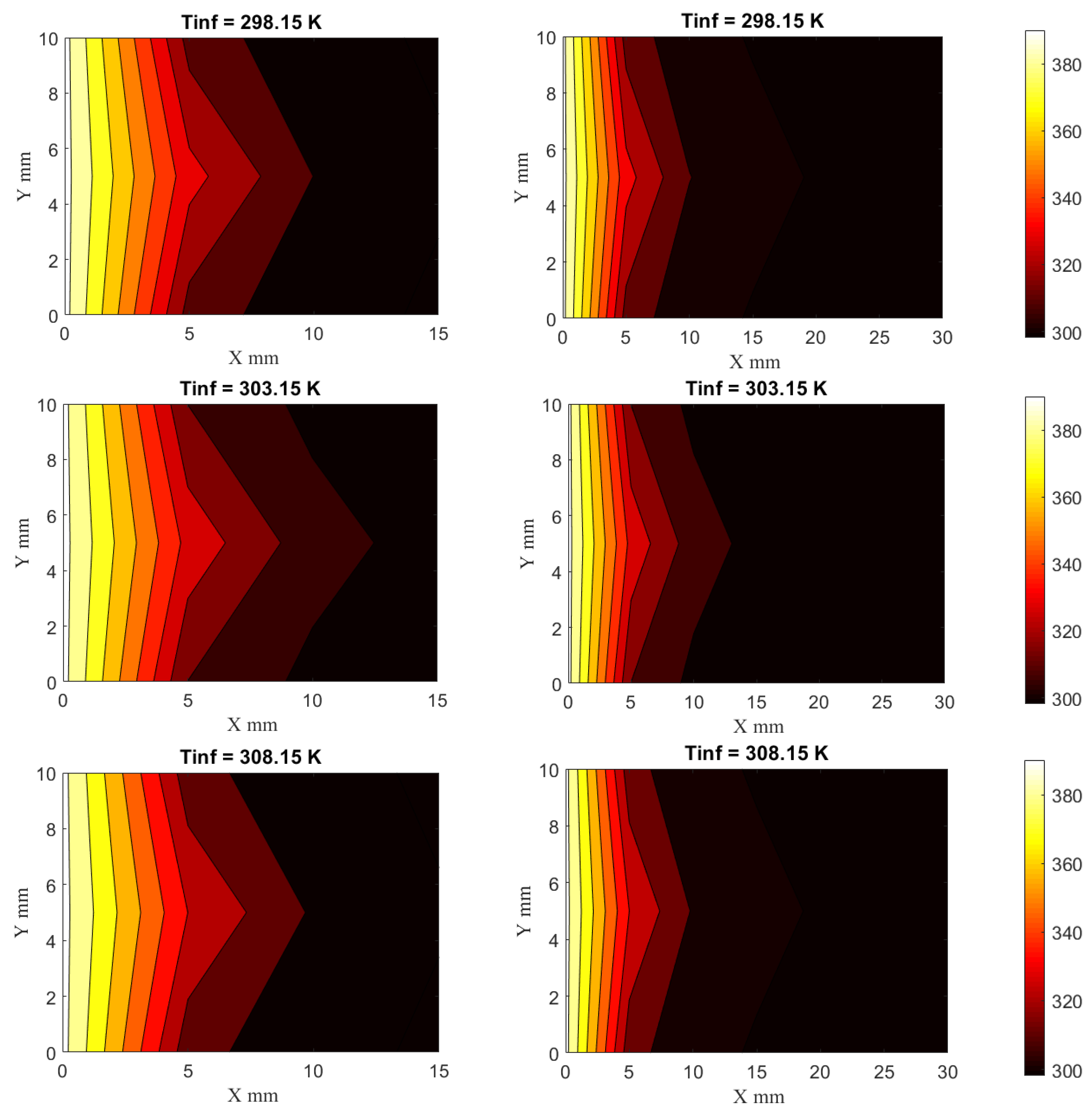 Drones 07 00044 g011a