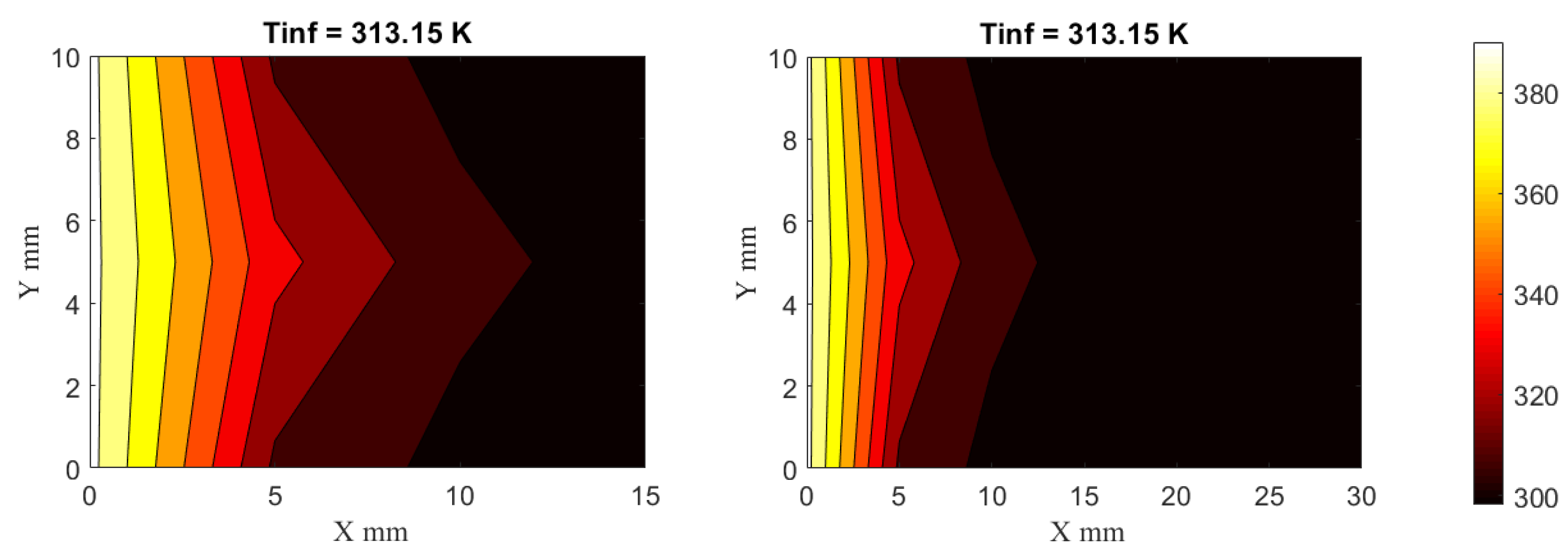 Drones 07 00044 g011b