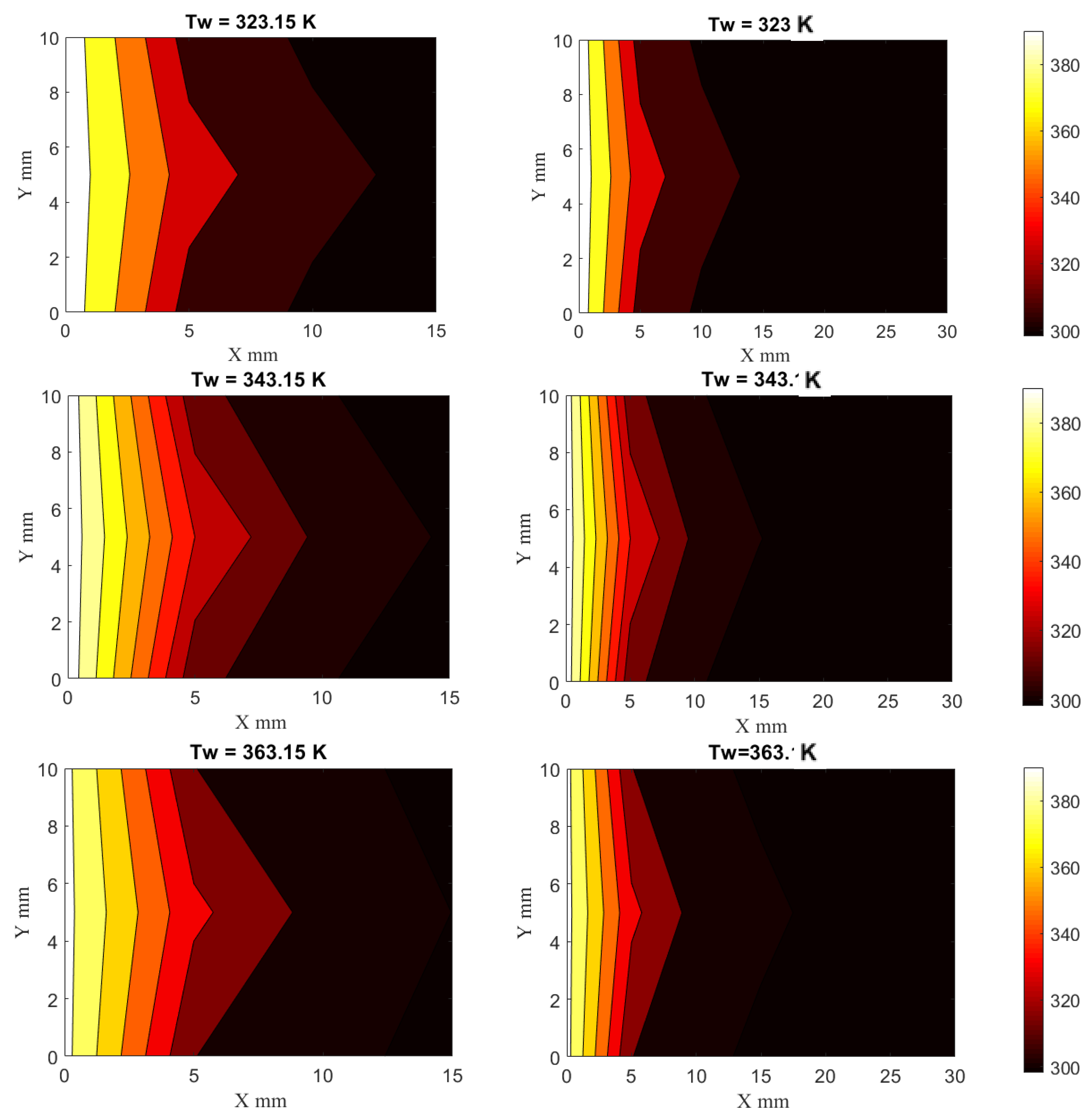 Drones 07 00044 g012a