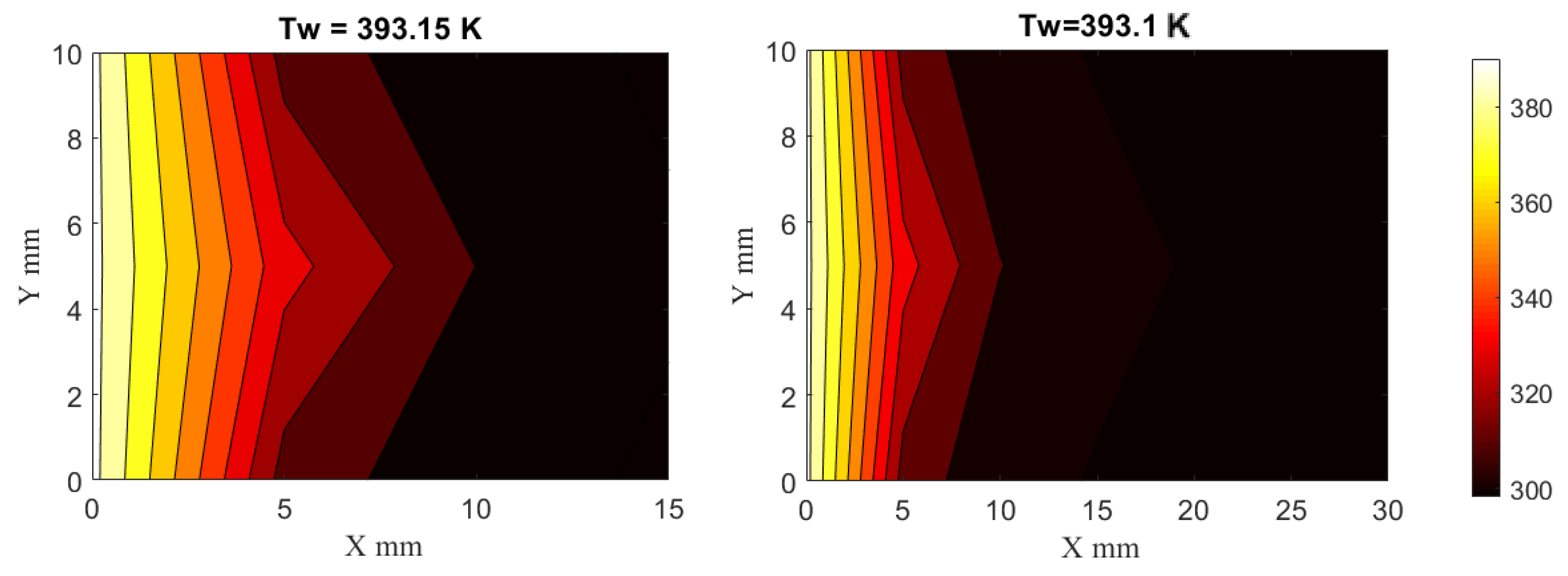 Drones 07 00044 g012b