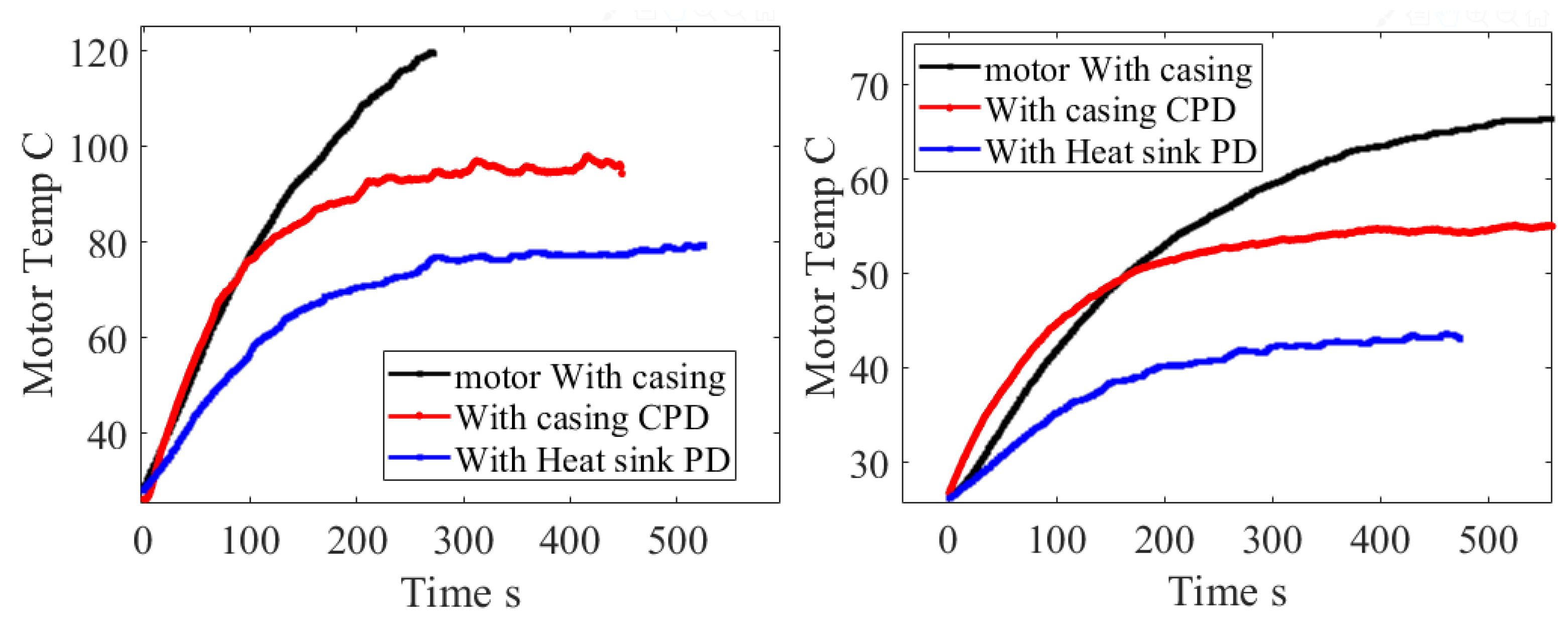 Drones 07 00044 g014a