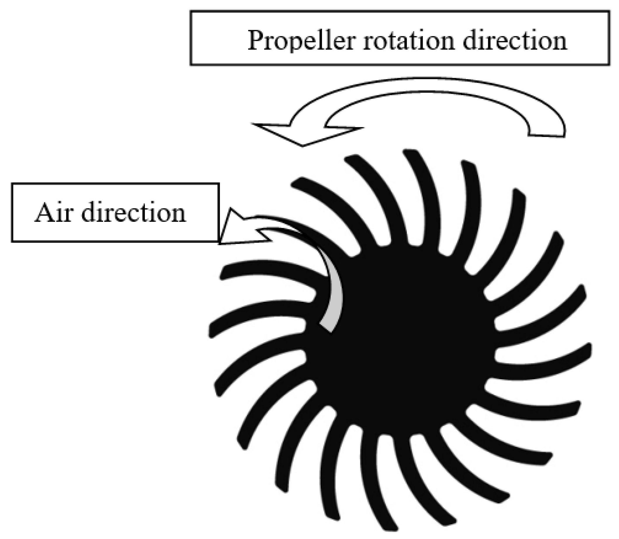 Drones 07 00044 g015