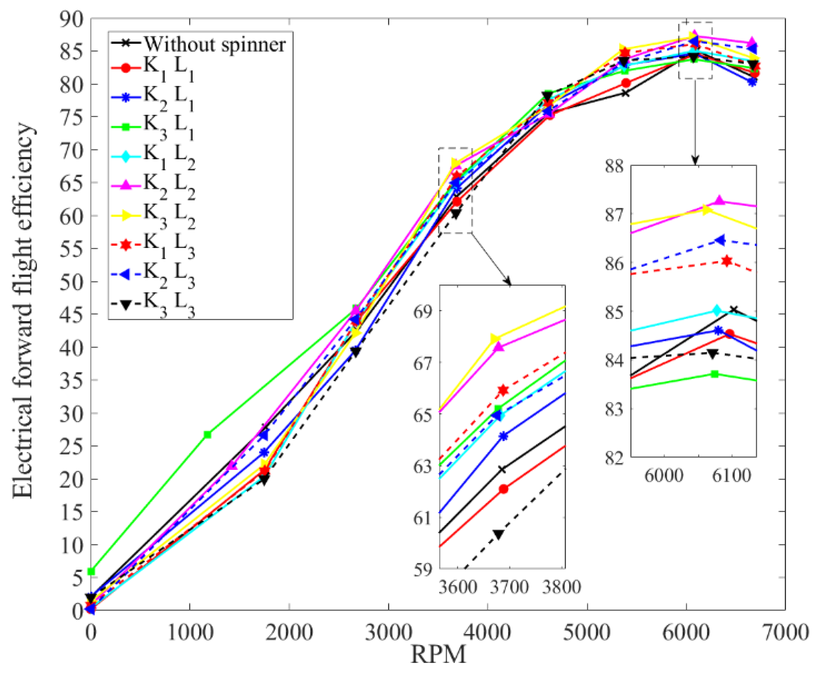 Drones 07 00044 g025