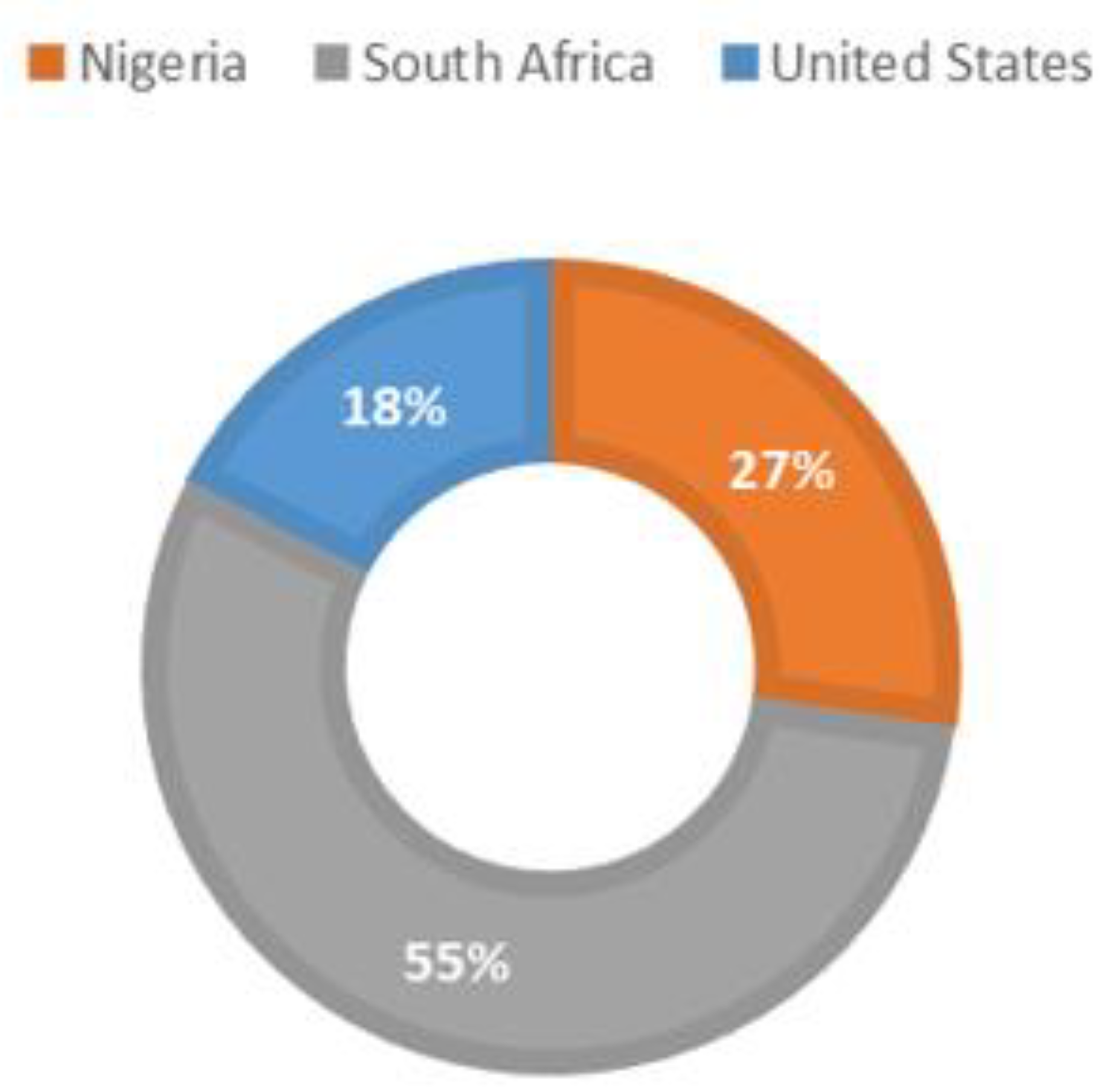 Drones 07 00045 g001