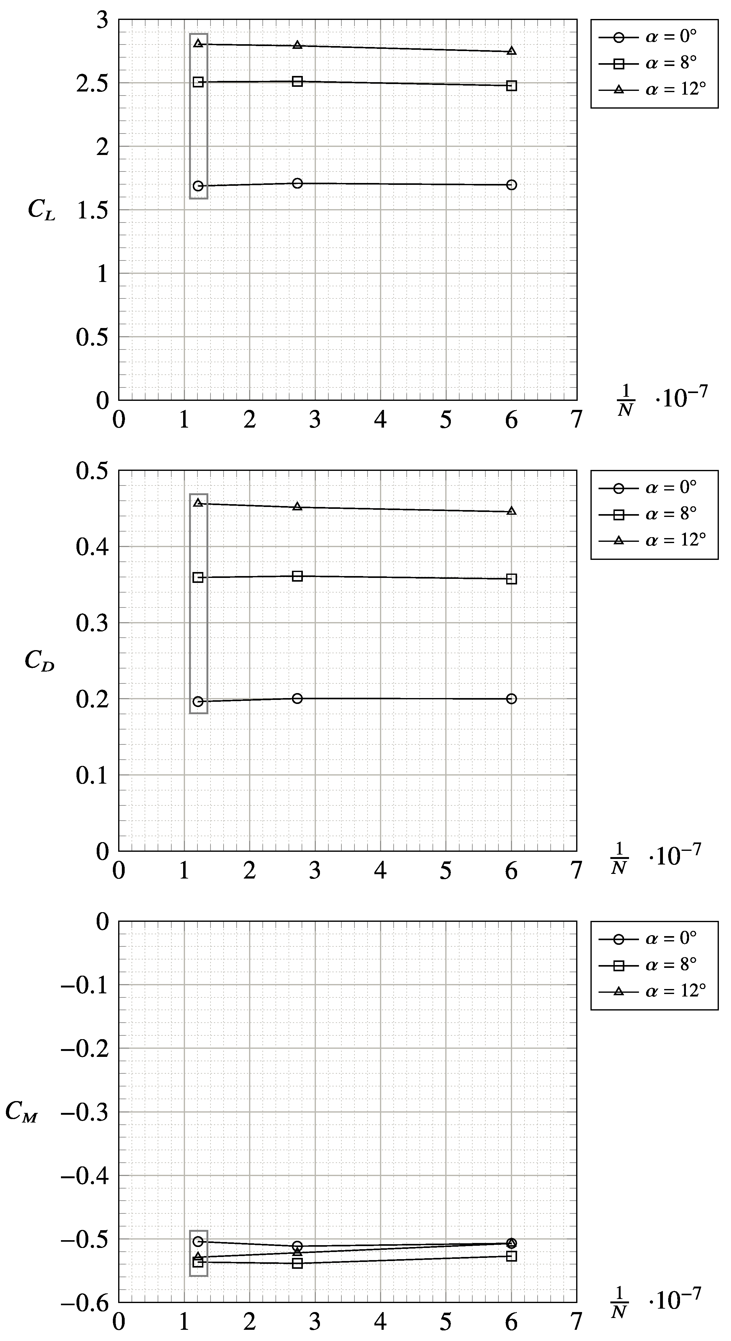 Drones 07 00049 g008