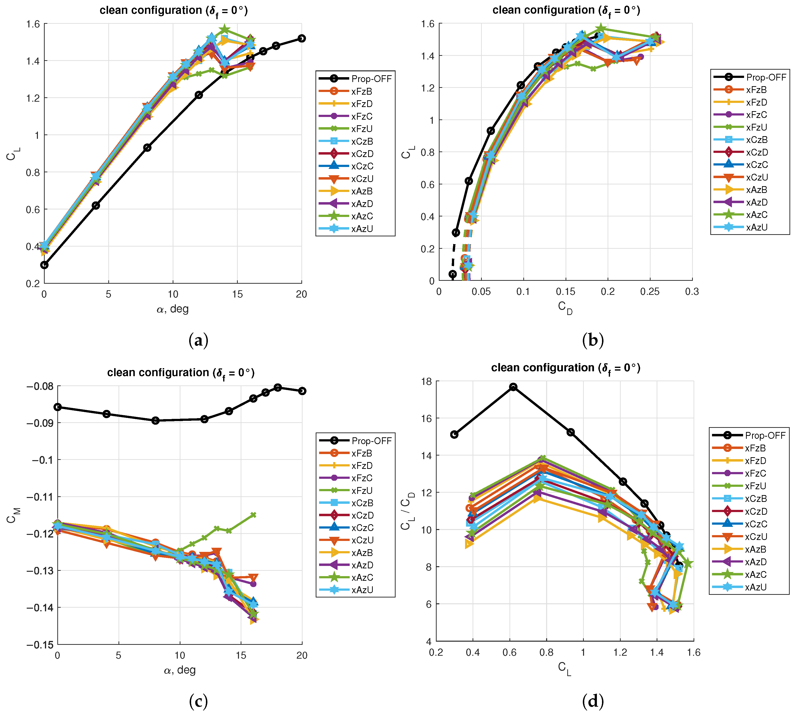 Drones 07 00049 g010