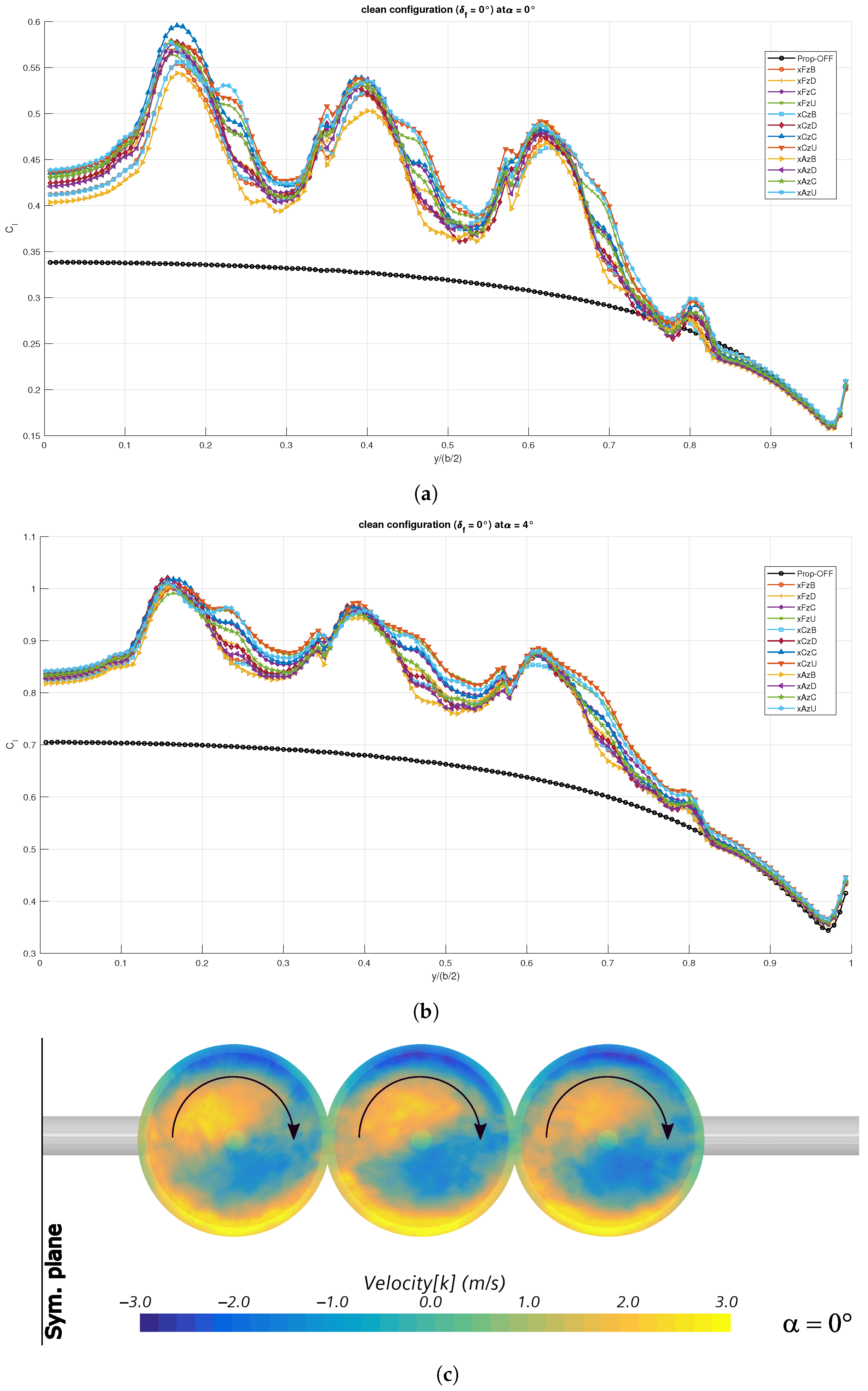 Drones 07 00049 g013