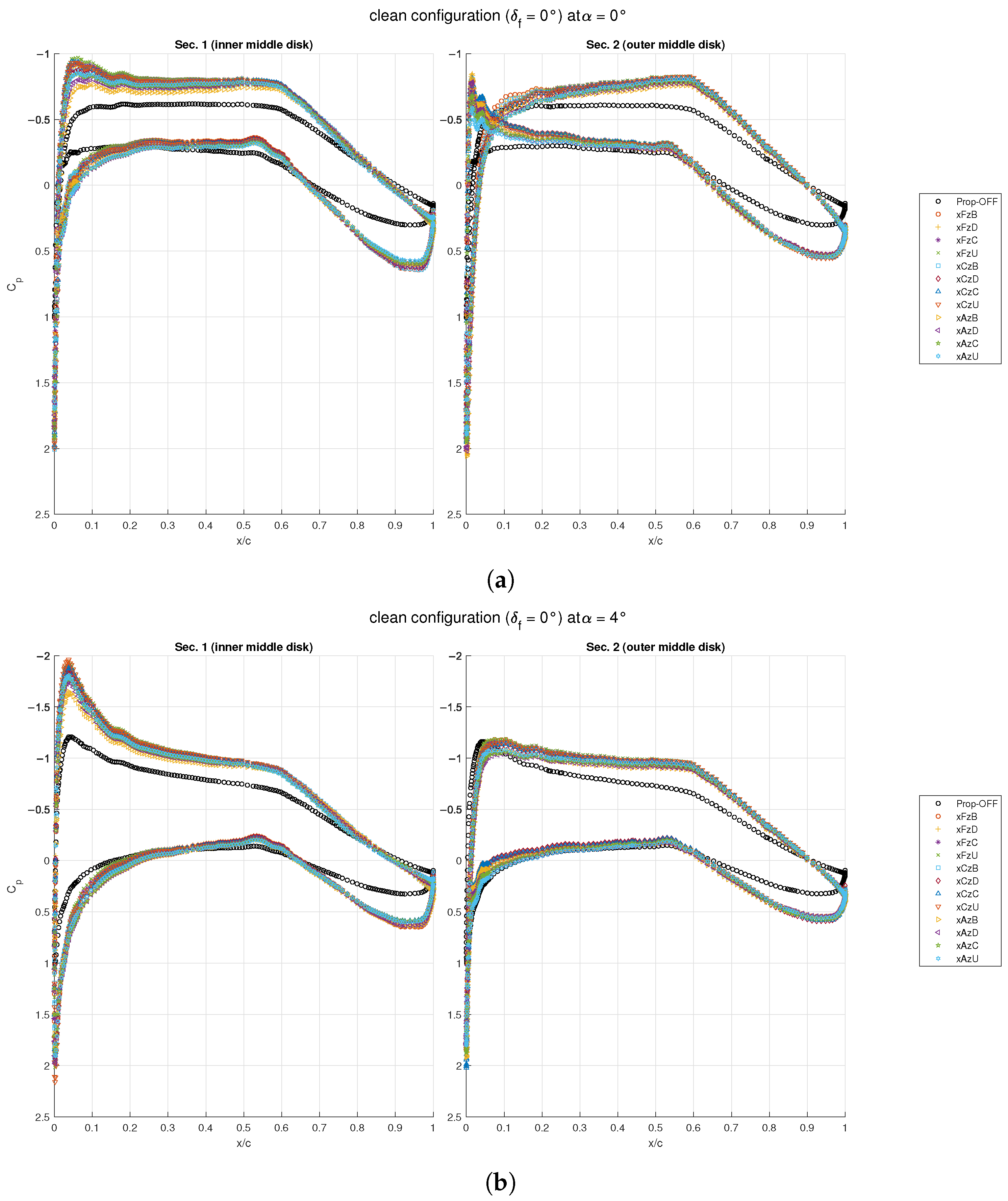 Drones 07 00049 g014