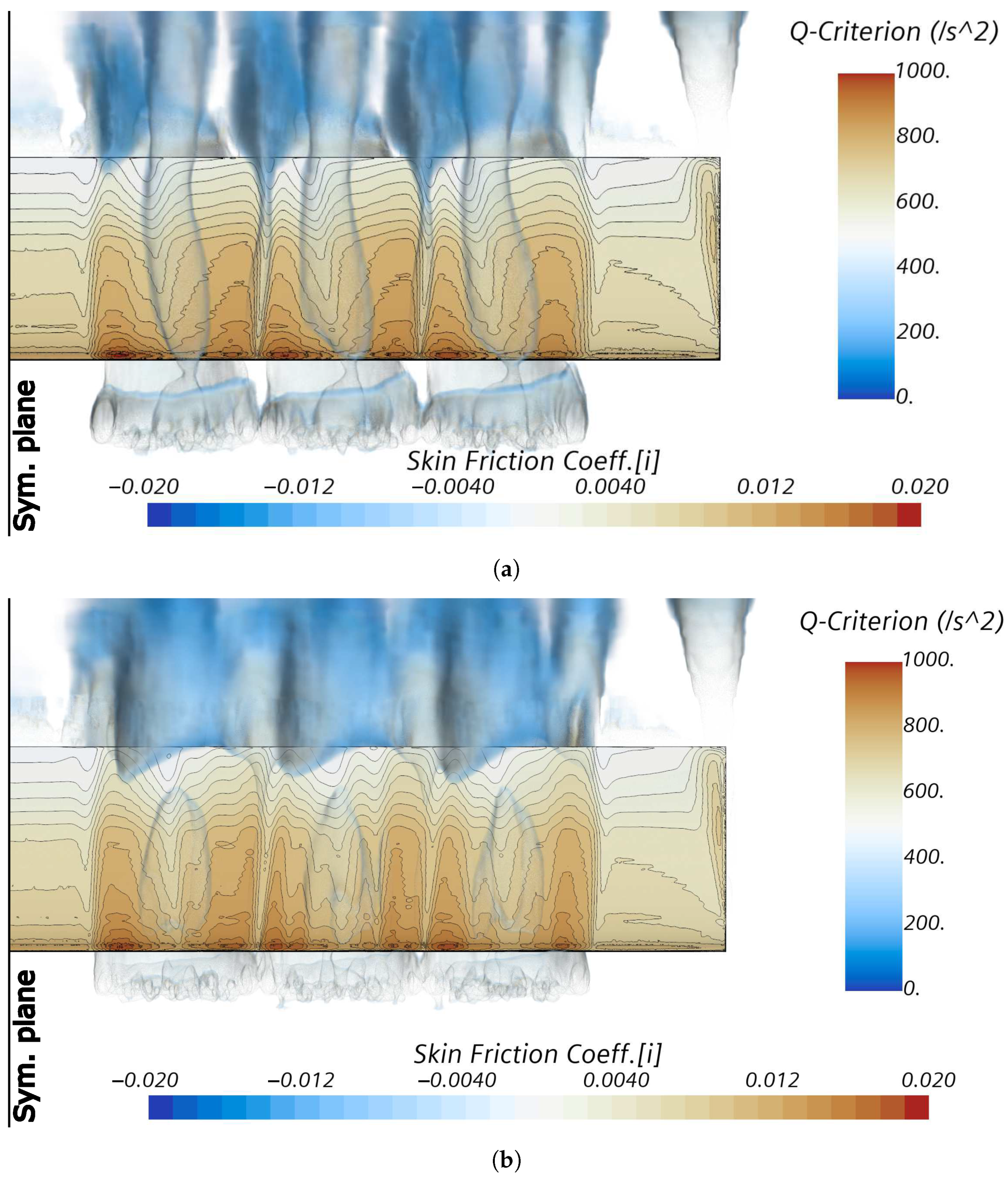 Drones 07 00049 g015