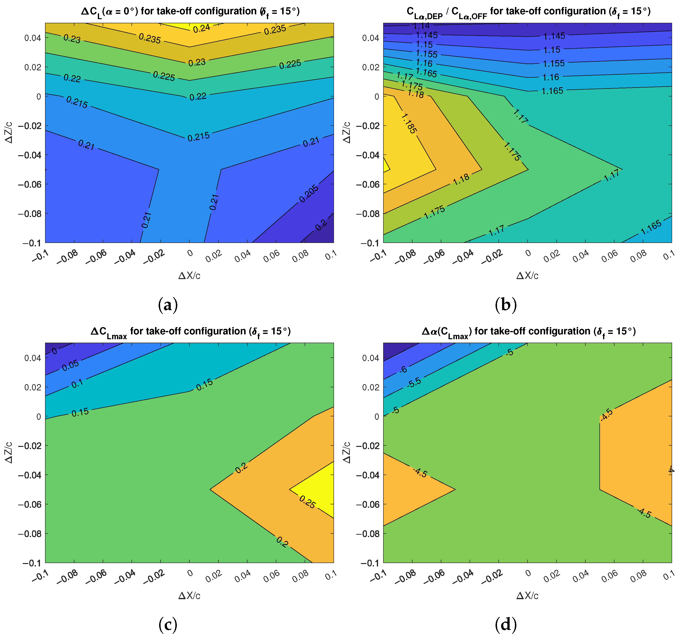Drones 07 00049 g018