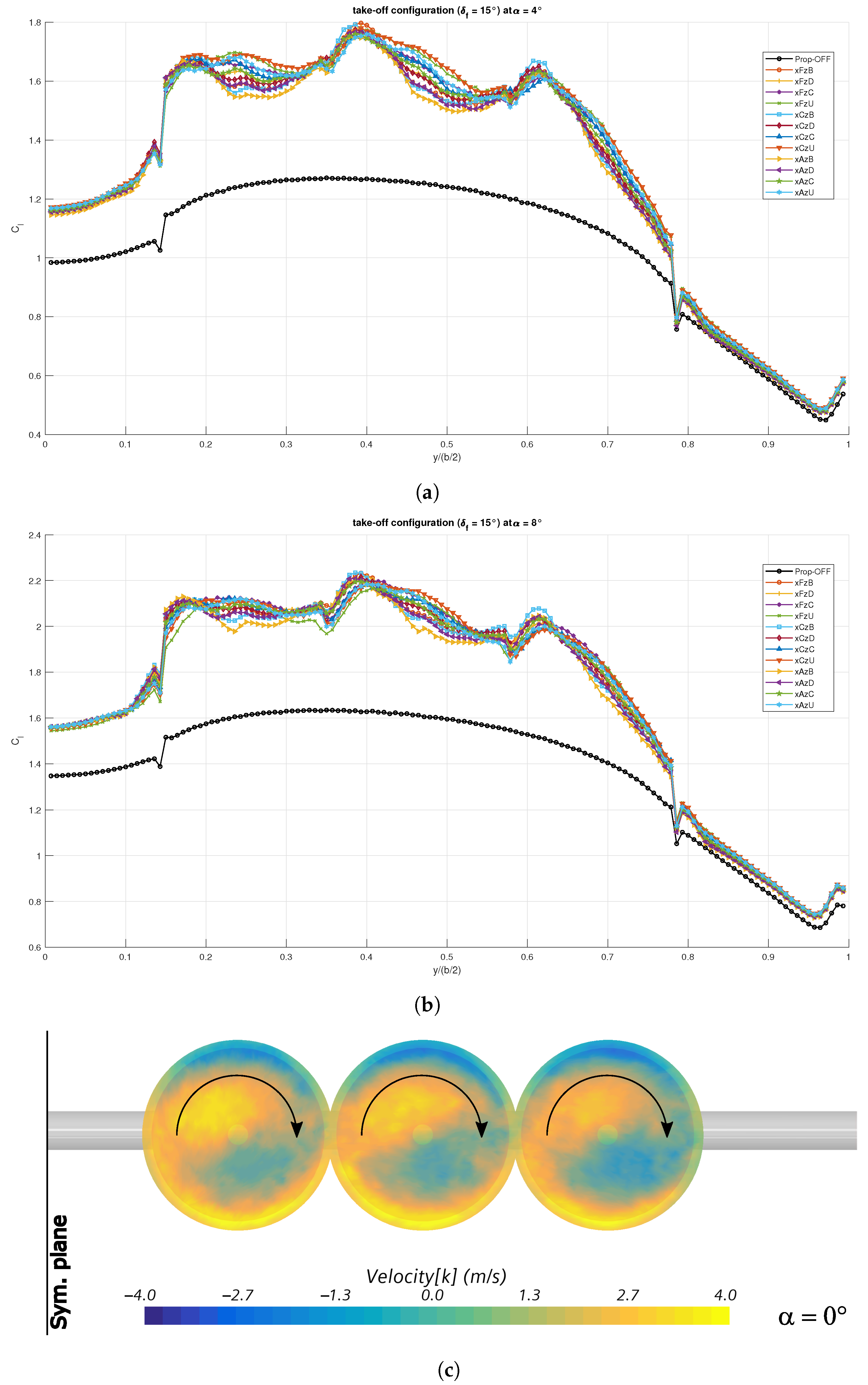 Drones 07 00049 g020
