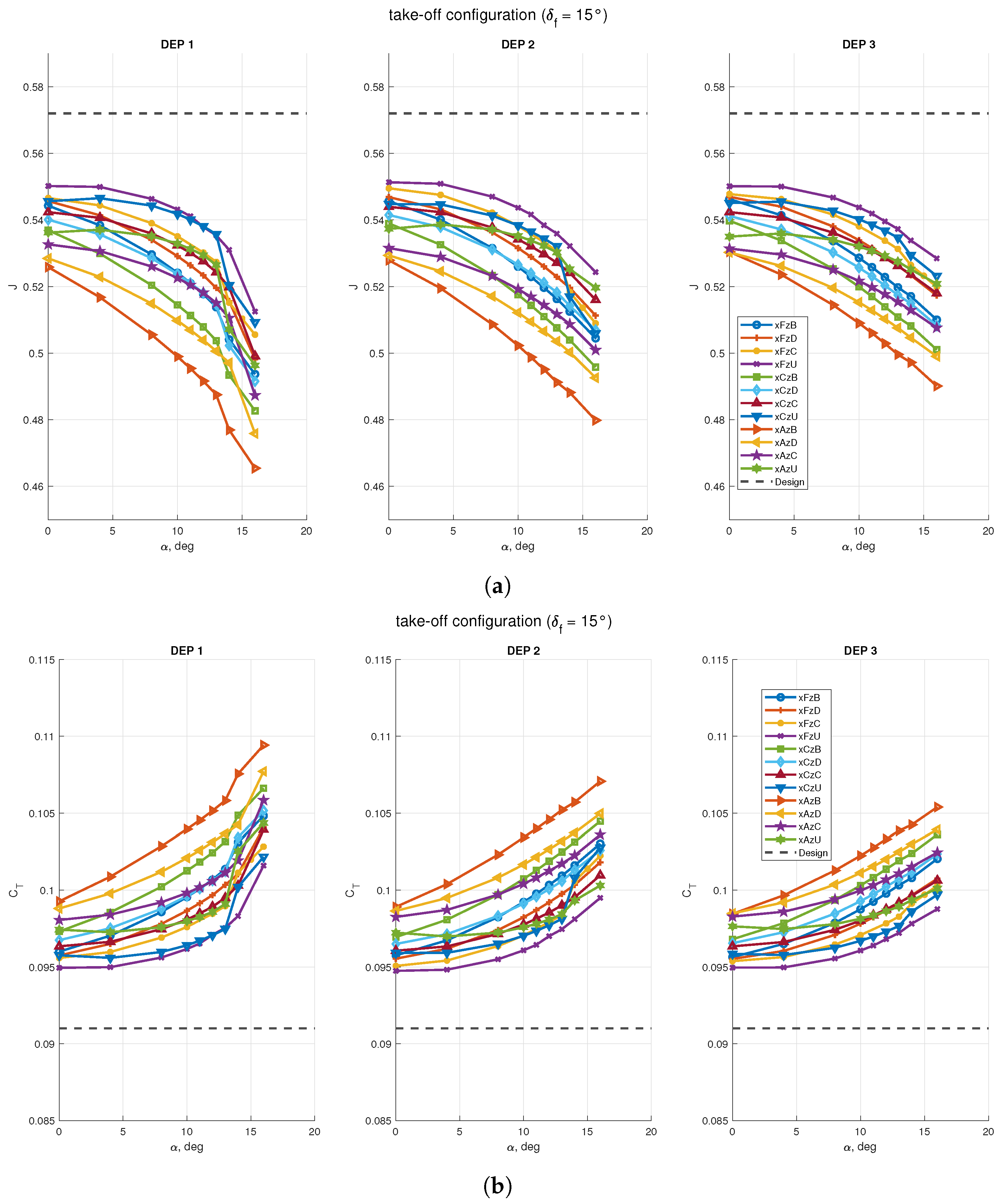 Drones 07 00049 g023a