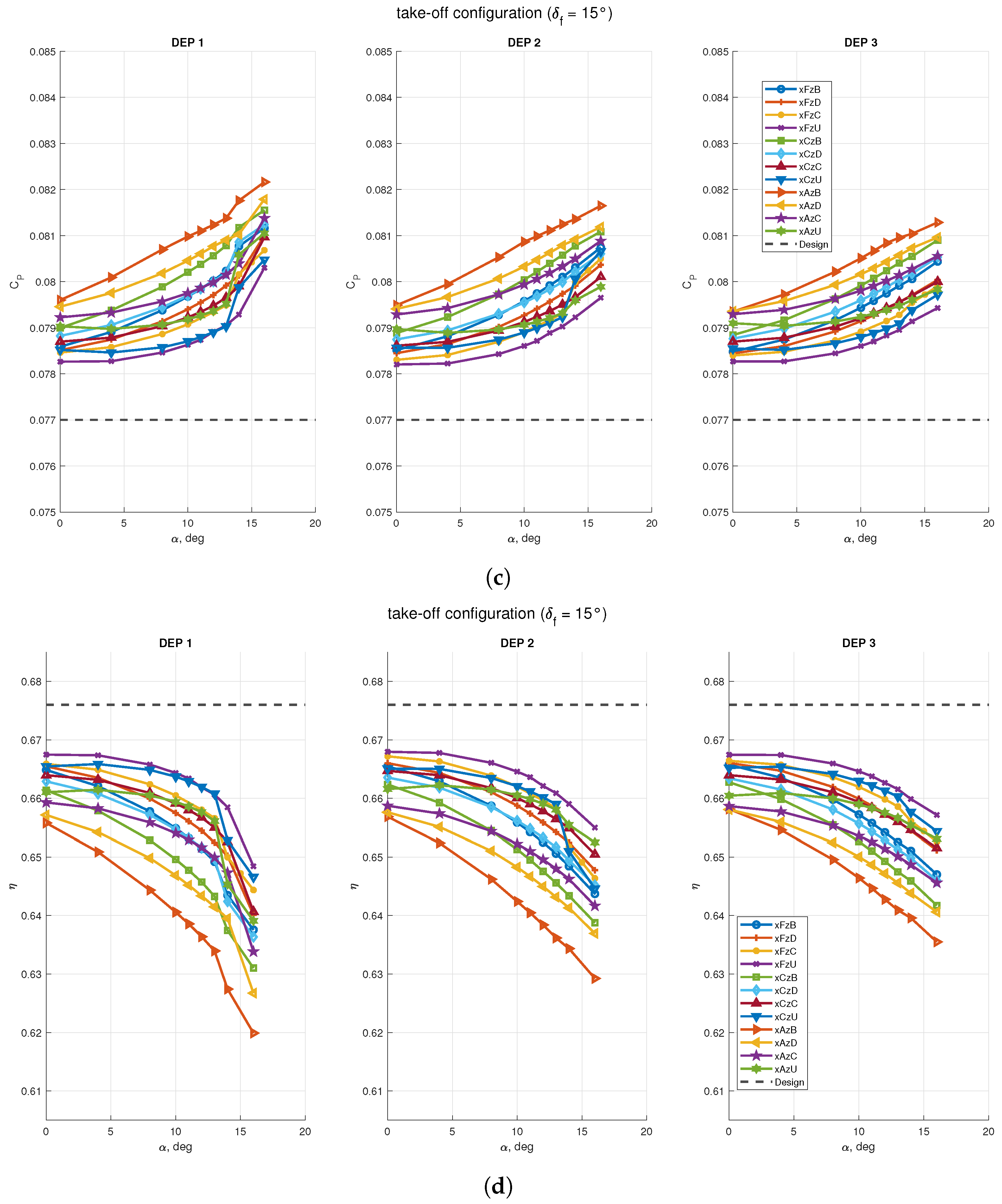 Drones 07 00049 g023b