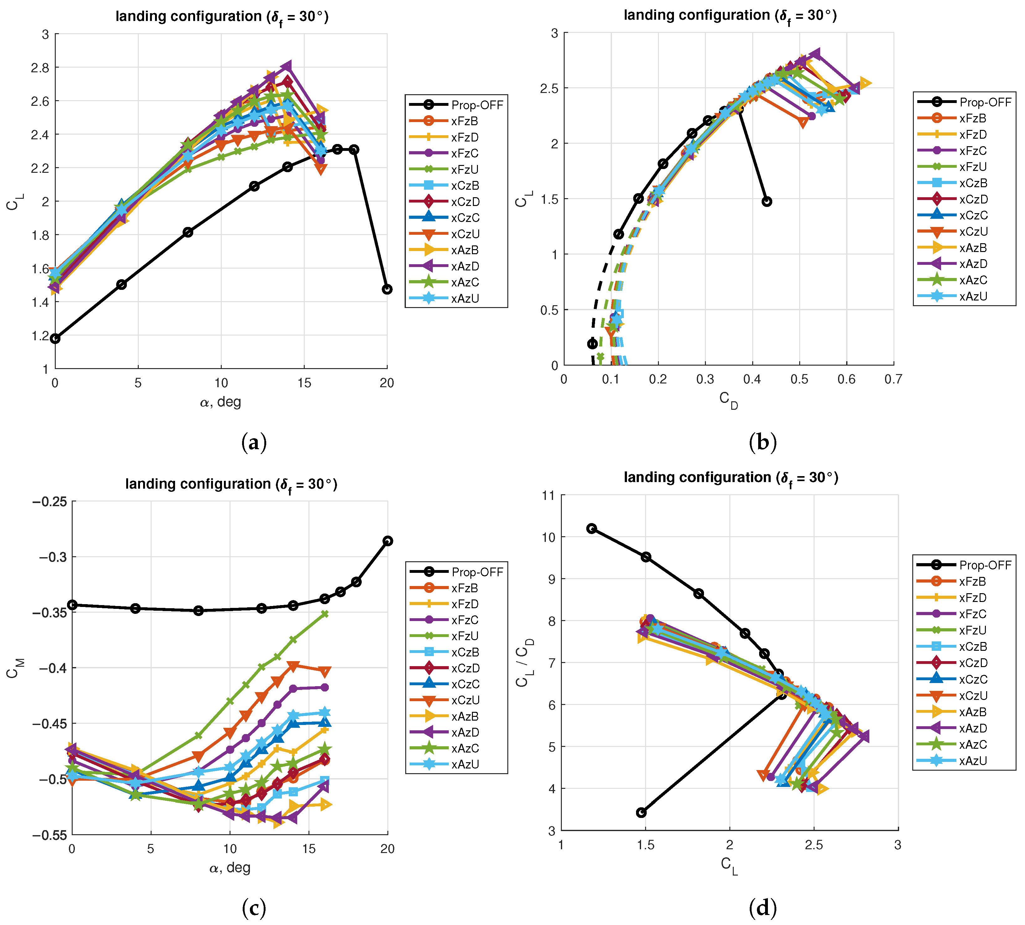Drones 07 00049 g024