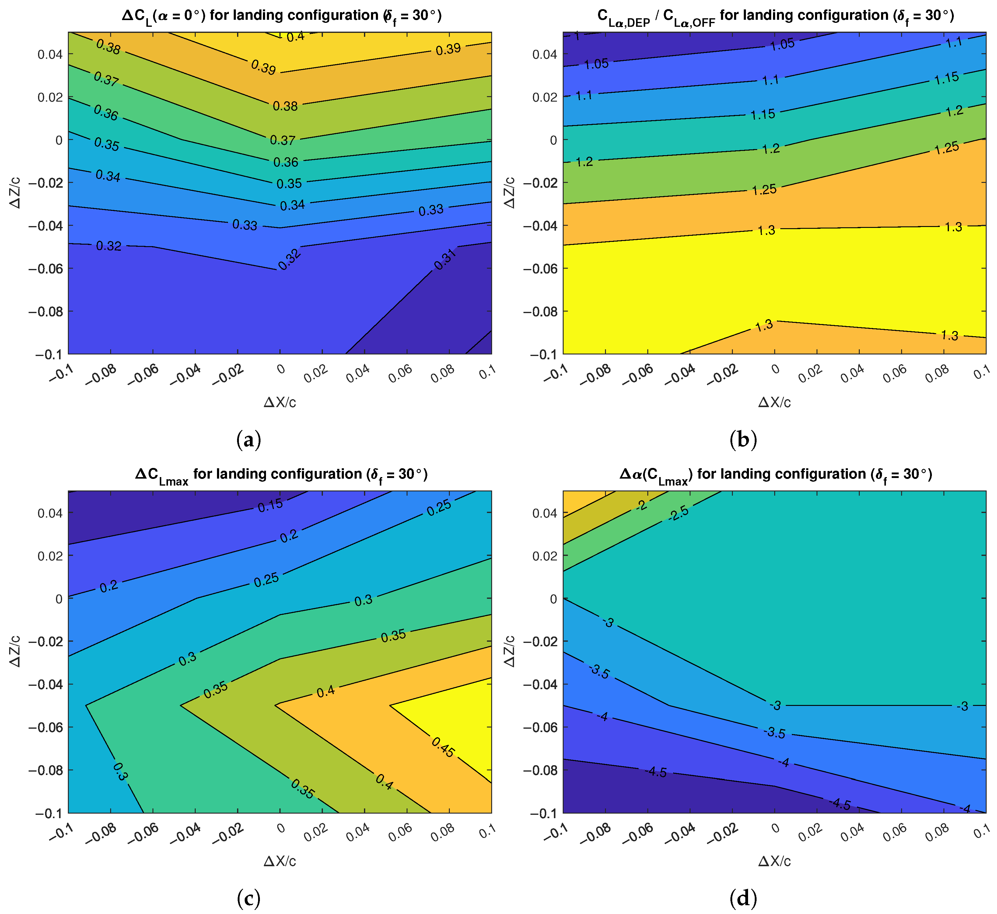 Drones 07 00049 g025