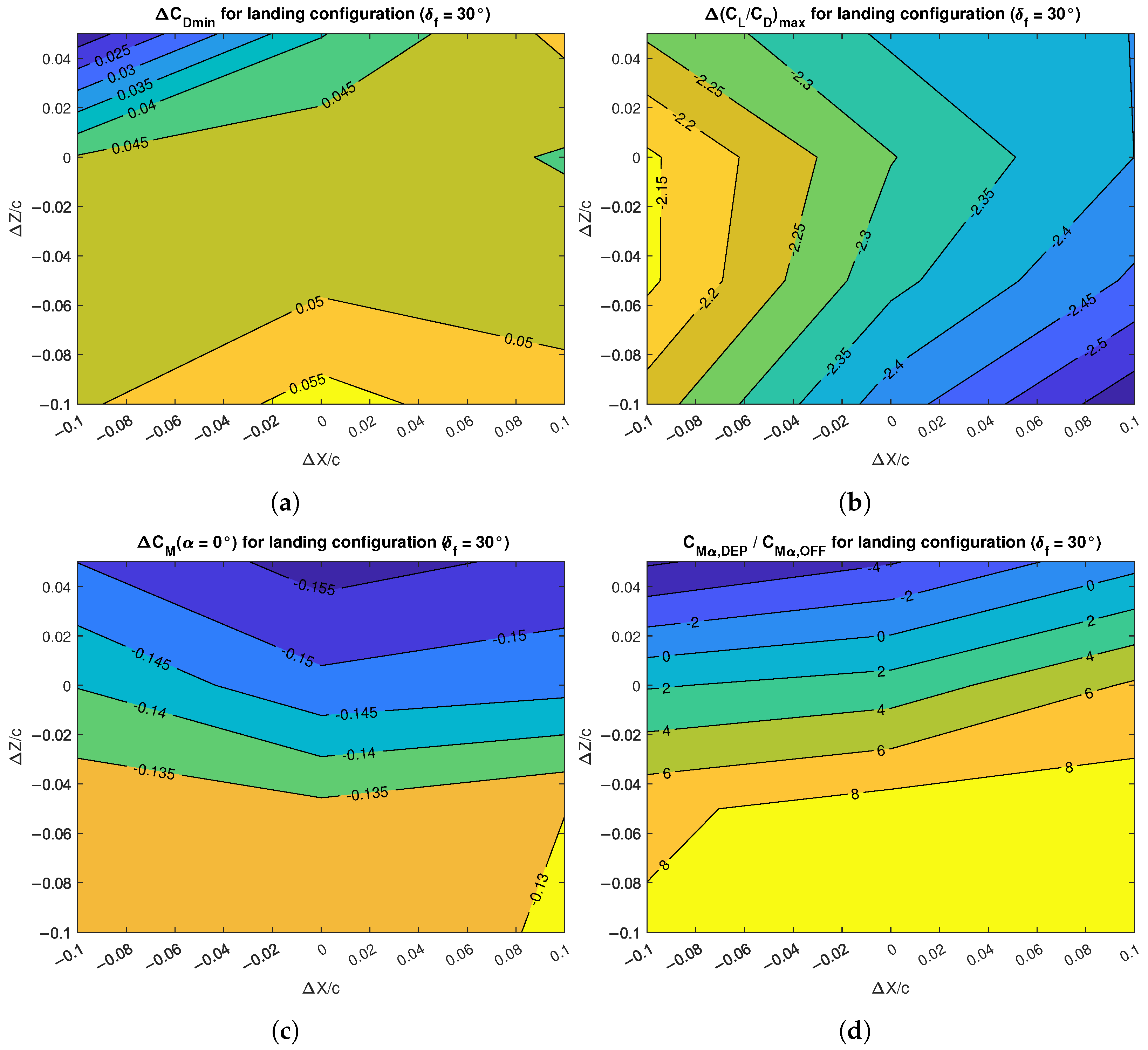 Drones 07 00049 g026