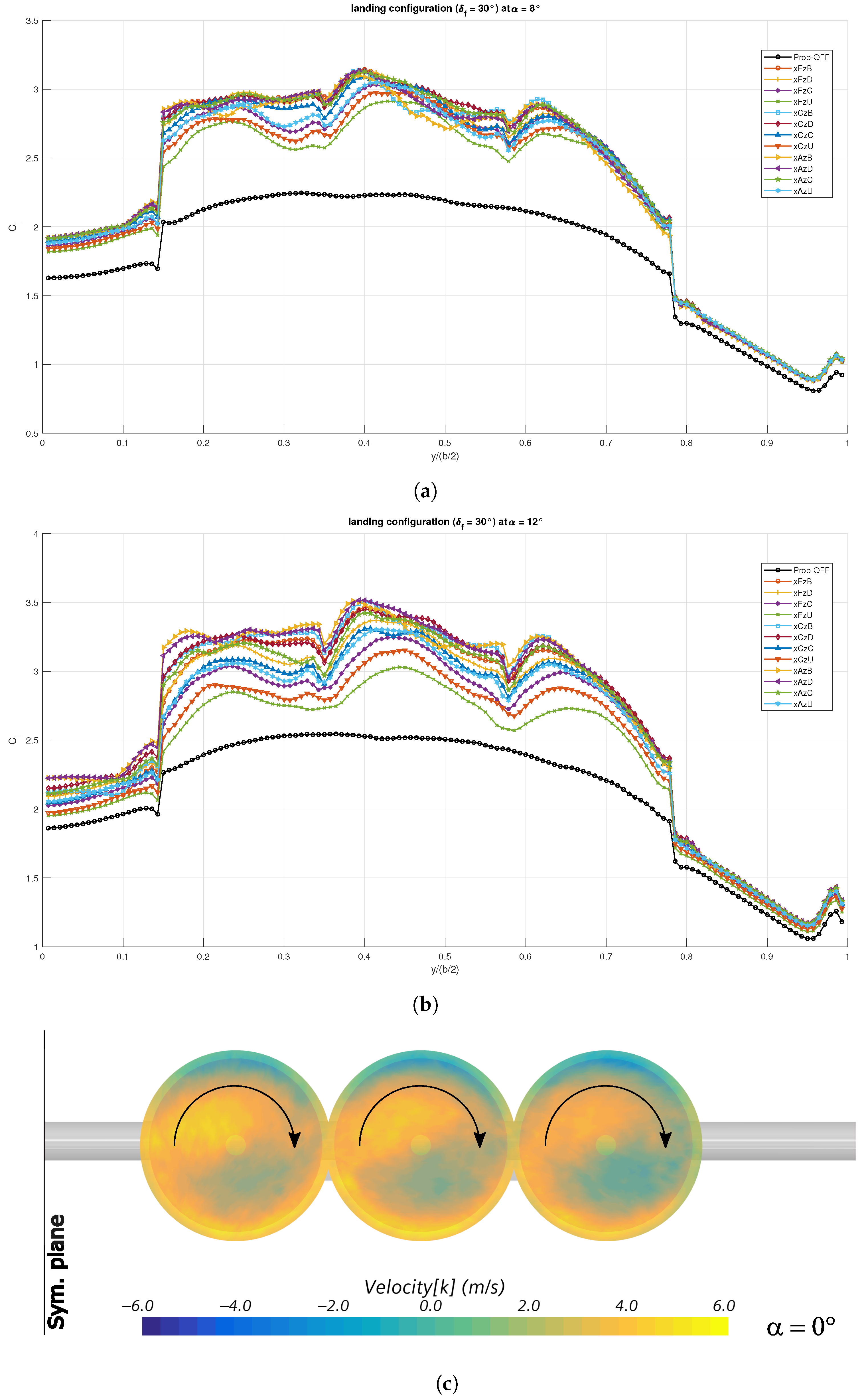 Drones 07 00049 g027
