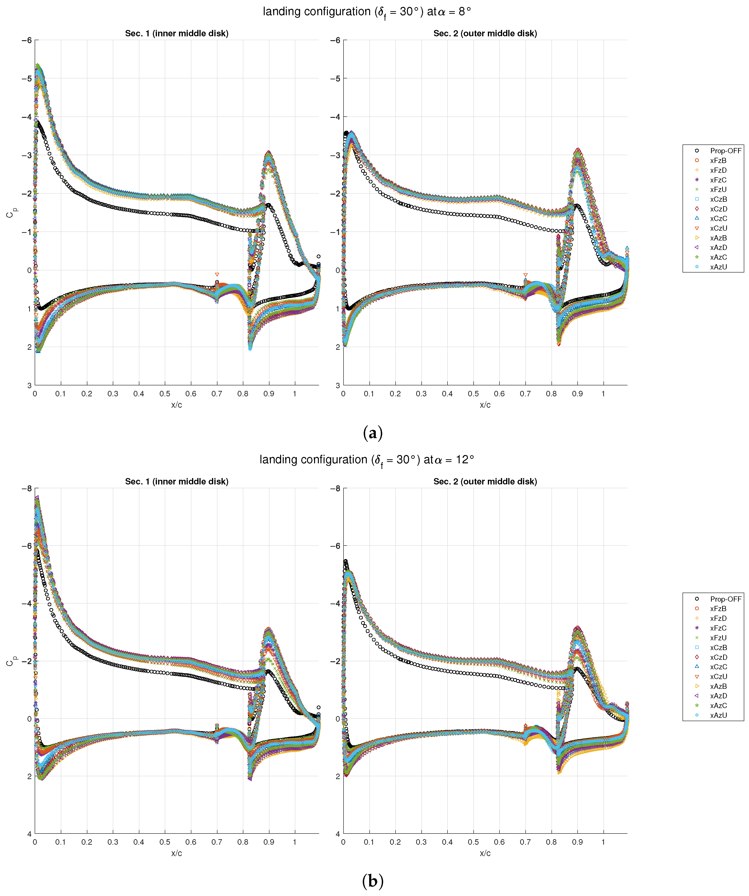 Drones 07 00049 g028