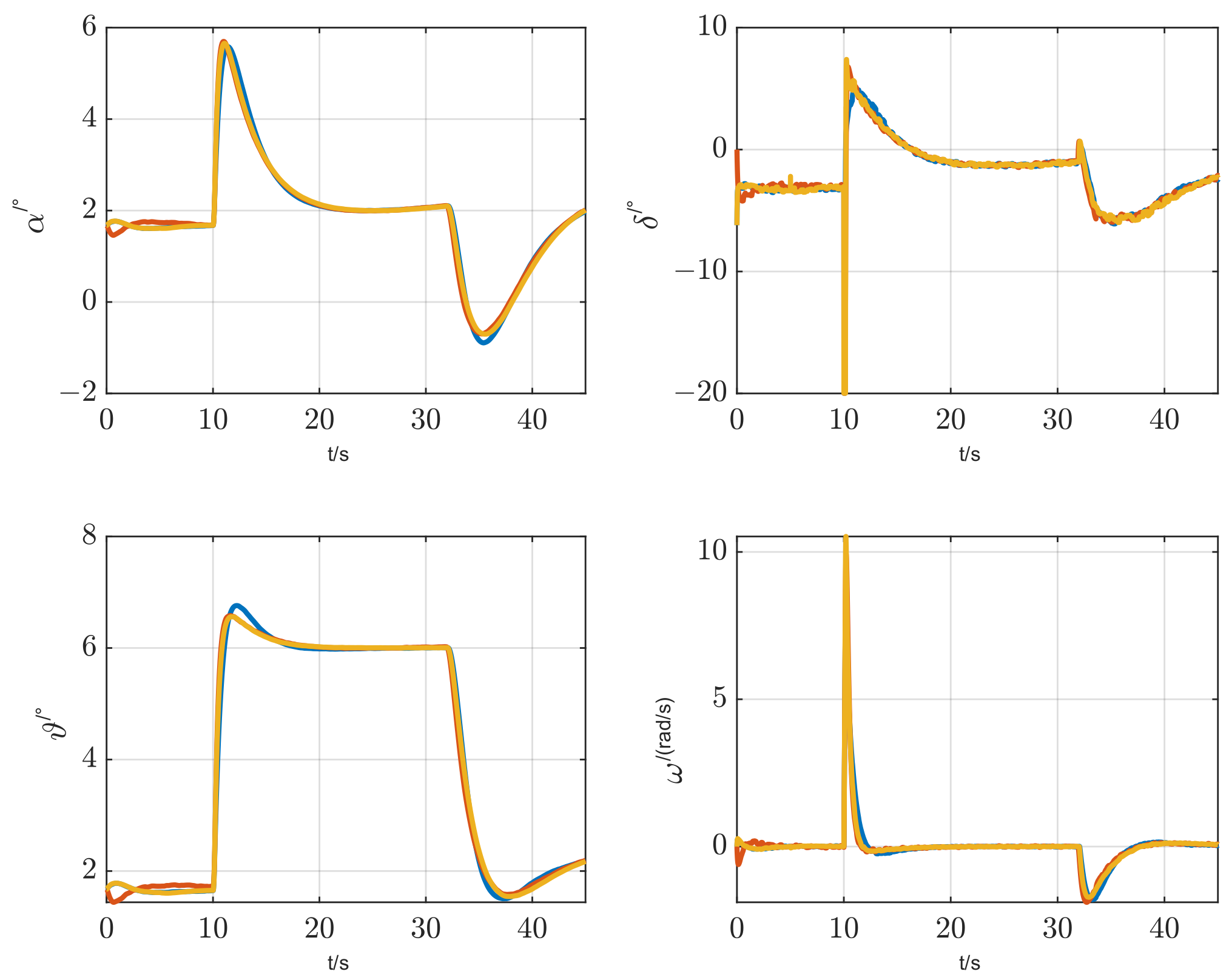 Drones 07 00050 g008