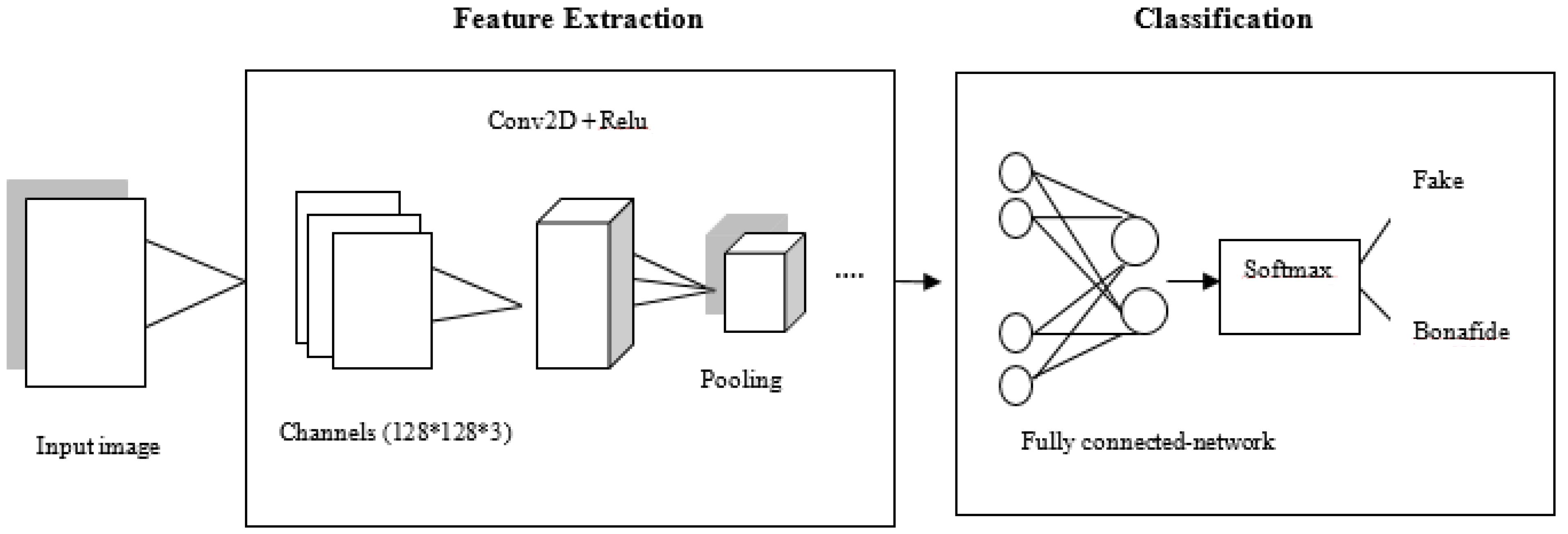 Drones 07 00053 g002 550