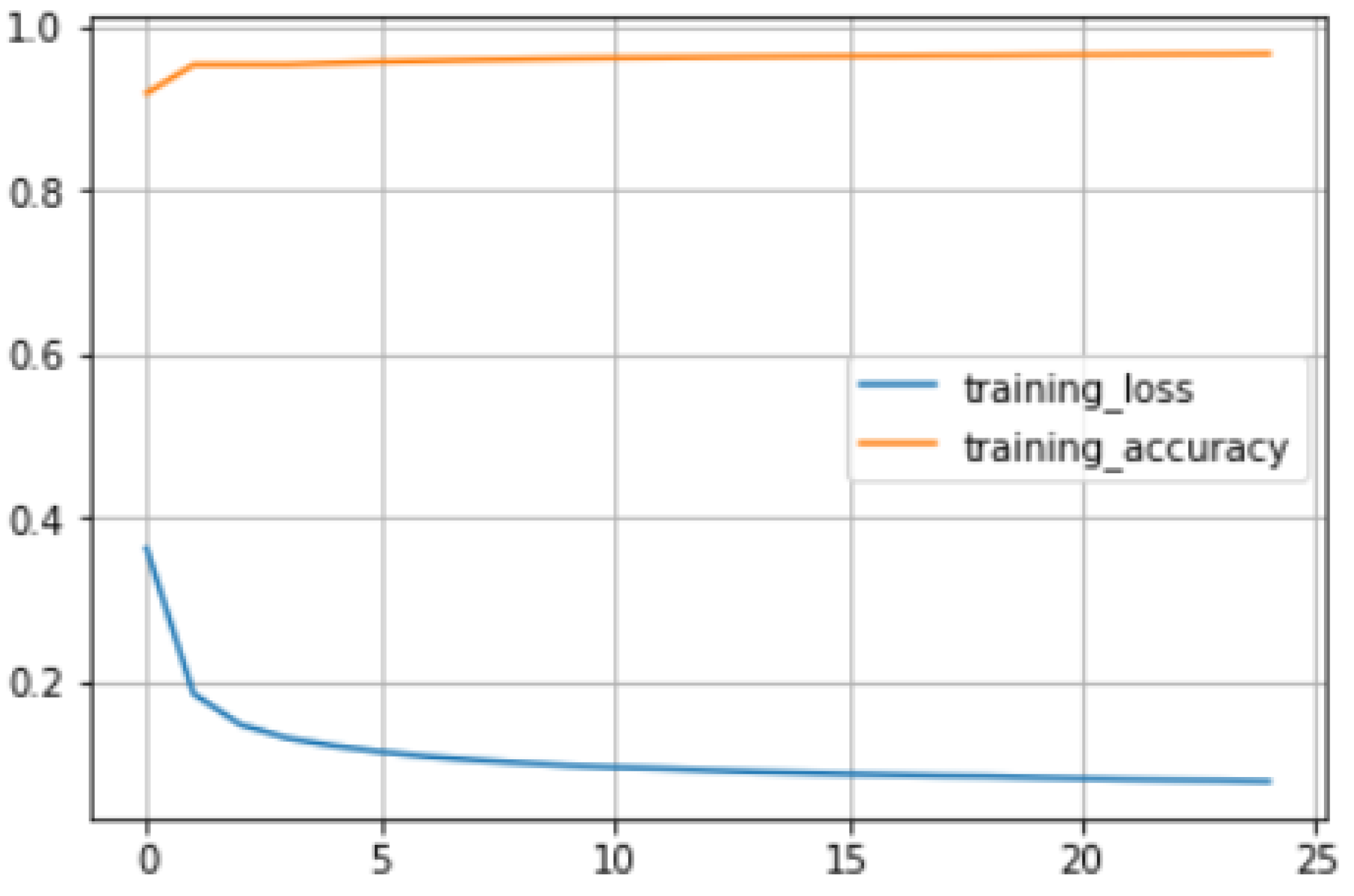 Drones 07 00053 g011 550