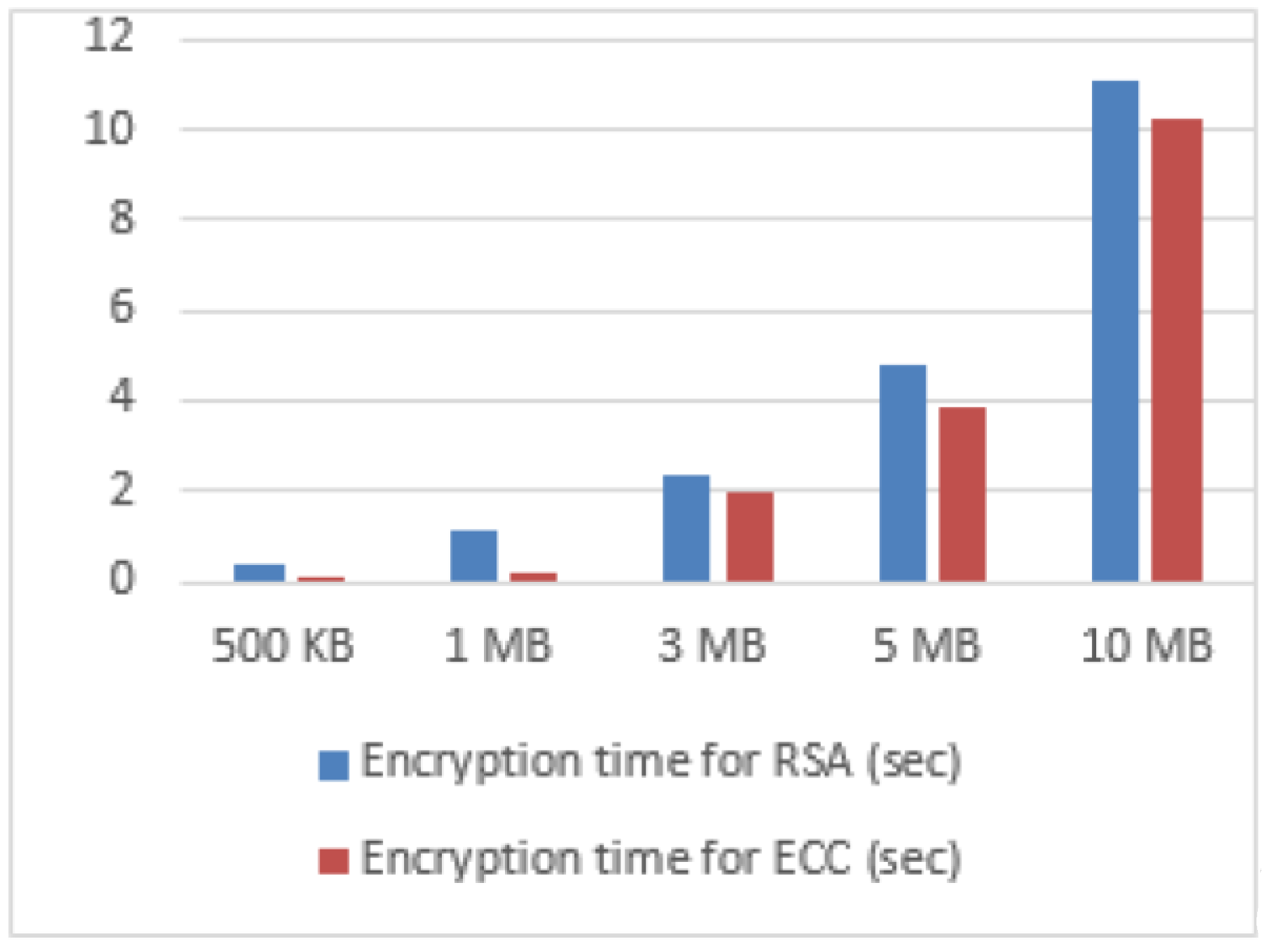 Drones 07 00053 g012 550