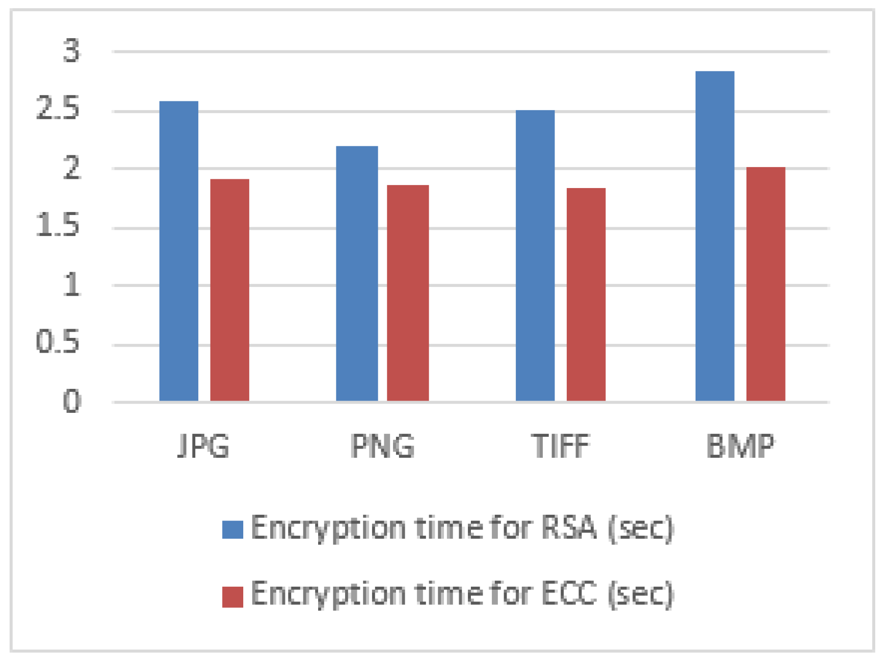 Drones 07 00053 g013 550