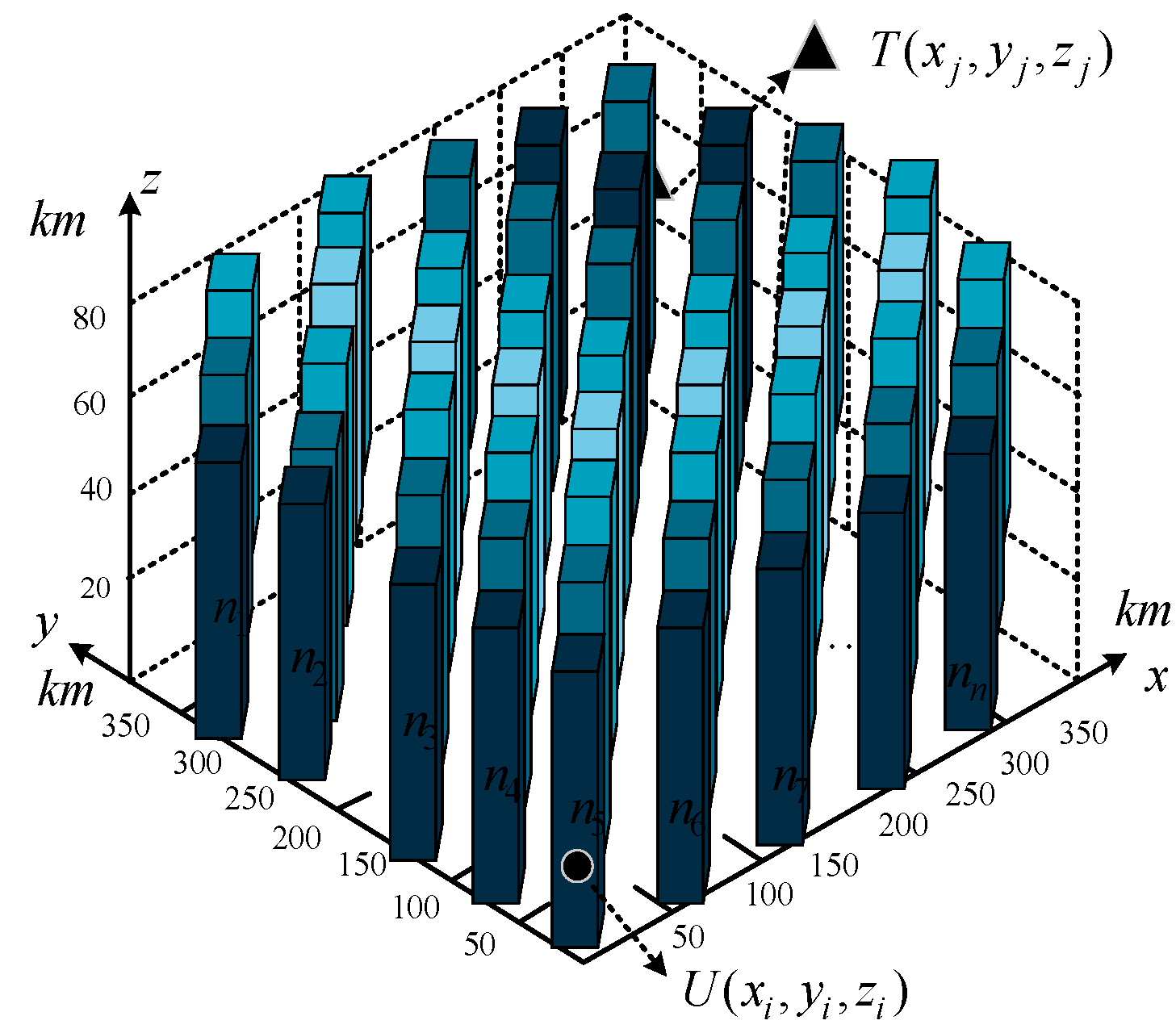 Drones 07 00055 g004