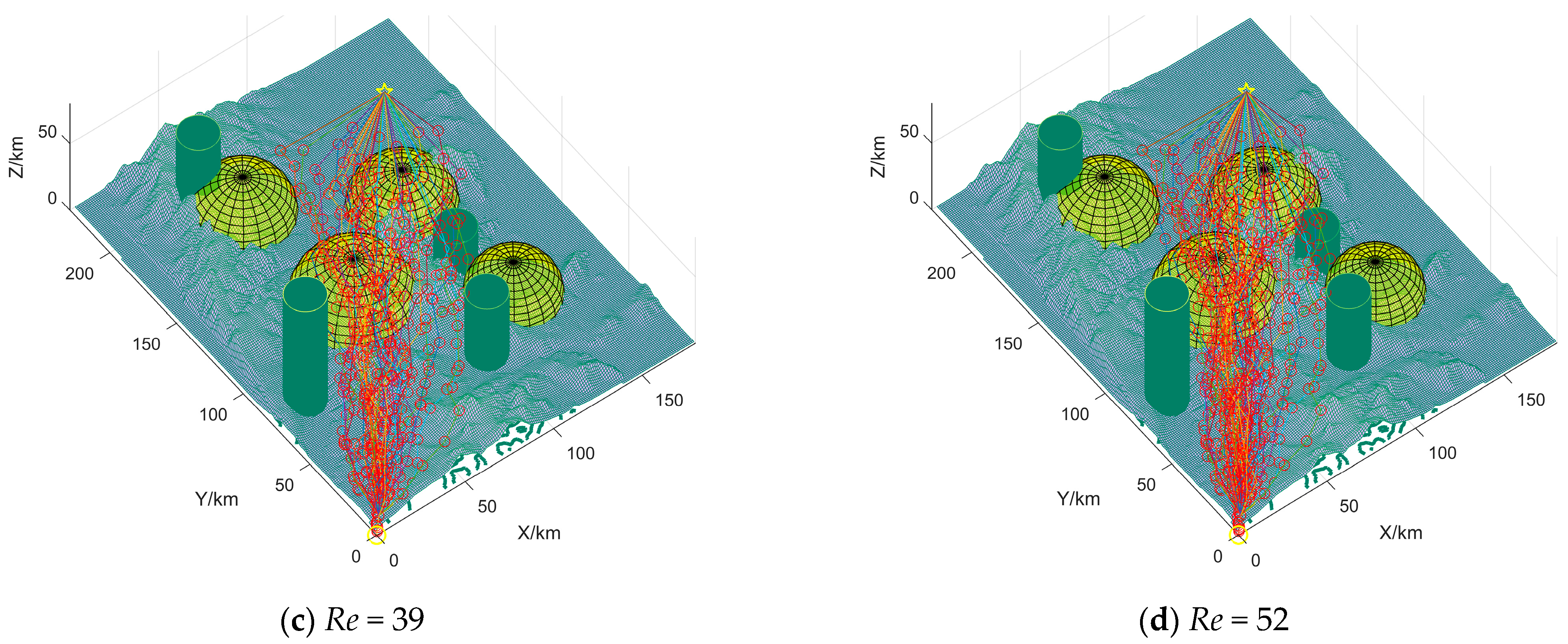 Drones 07 00055 g011b