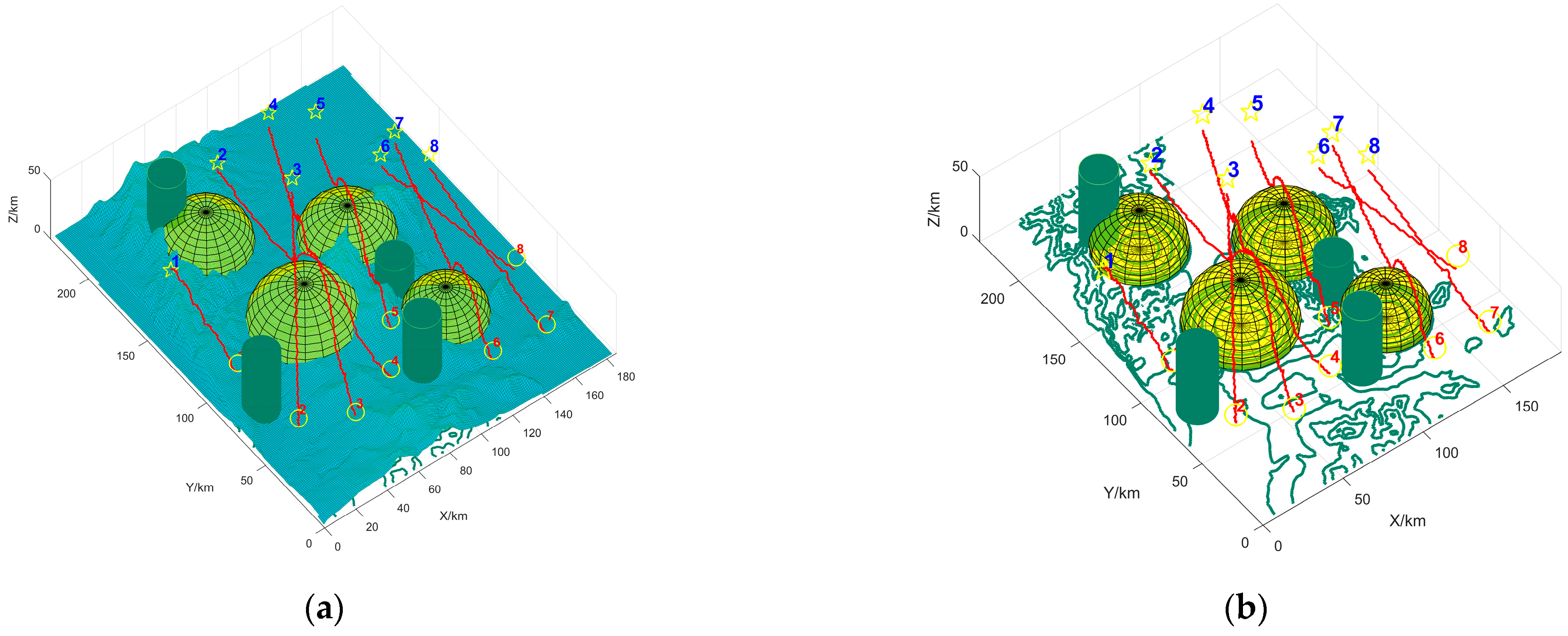 Drones 07 00055 g012a