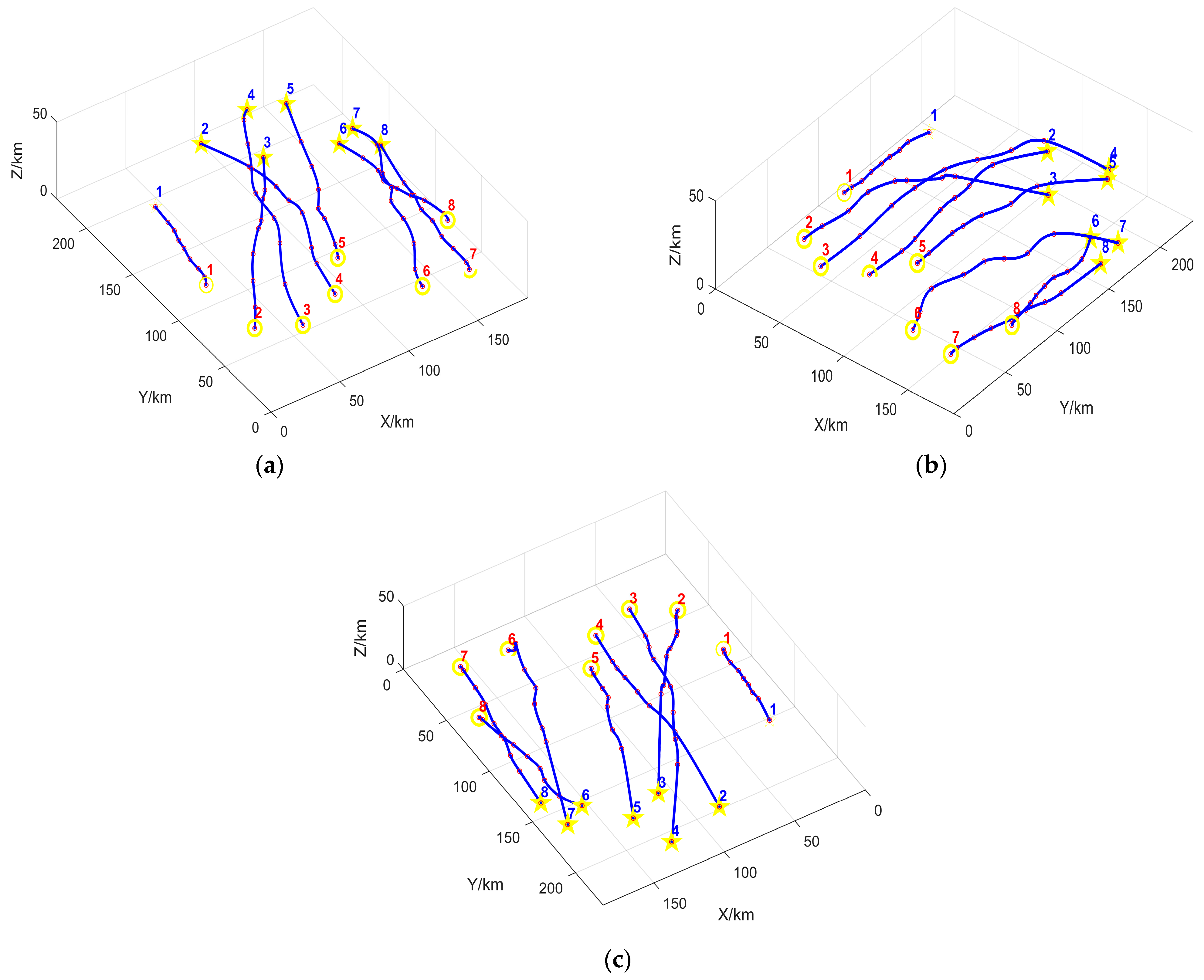 Drones 07 00055 g015