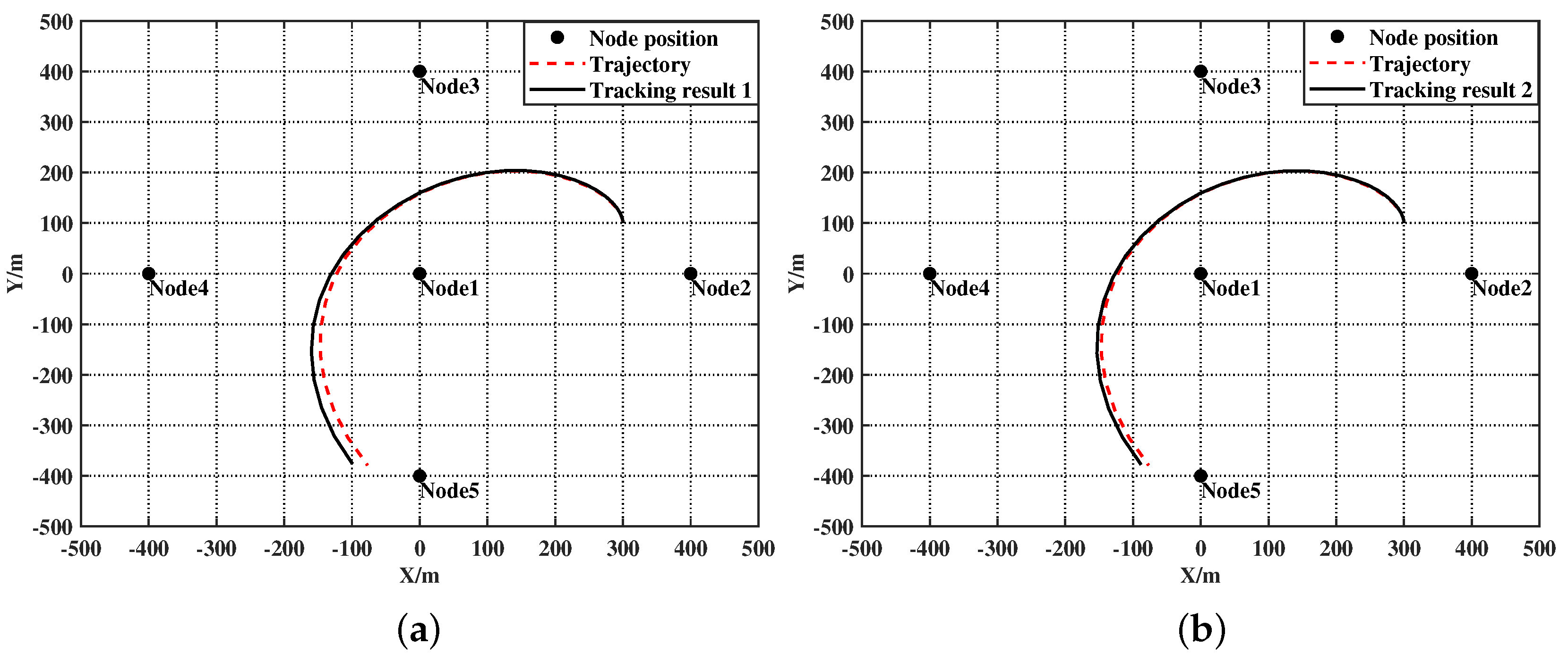 Drones 07 00056 g002