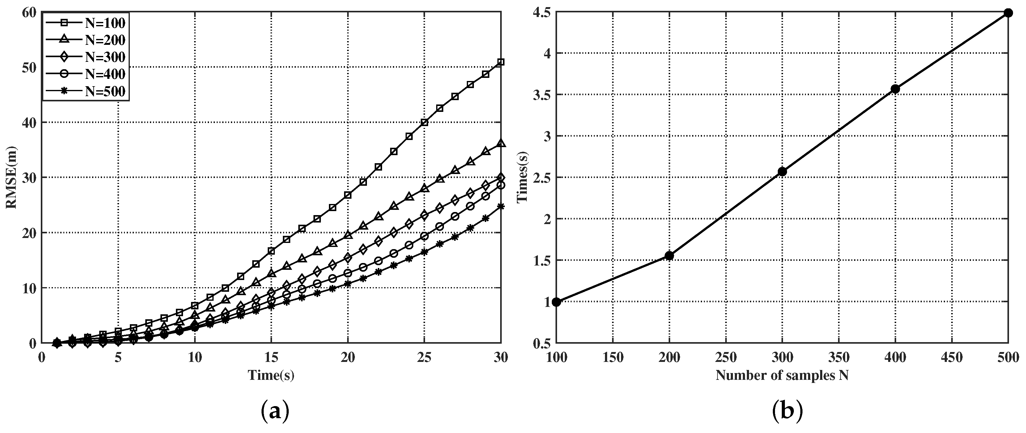 Drones 07 00056 g004