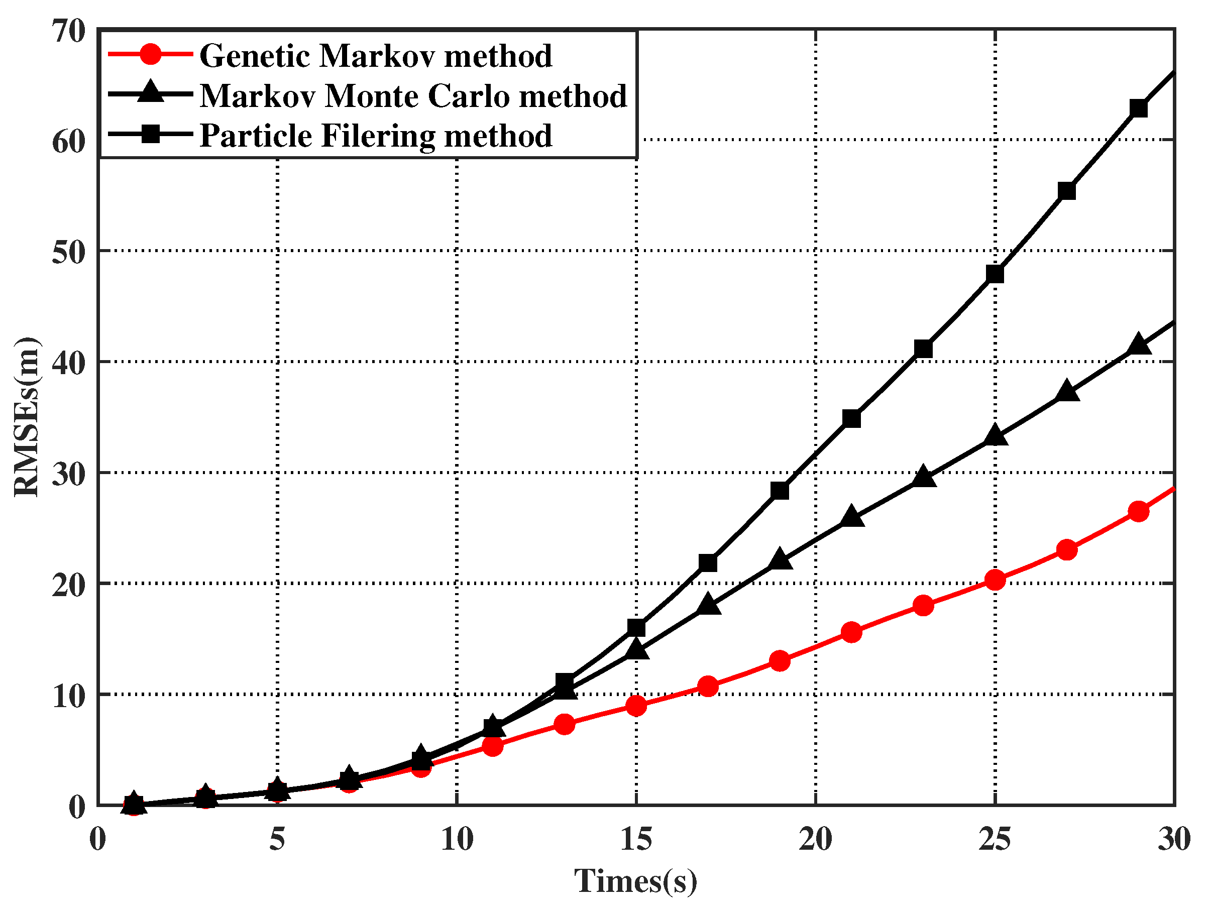 Drones 07 00056 g005