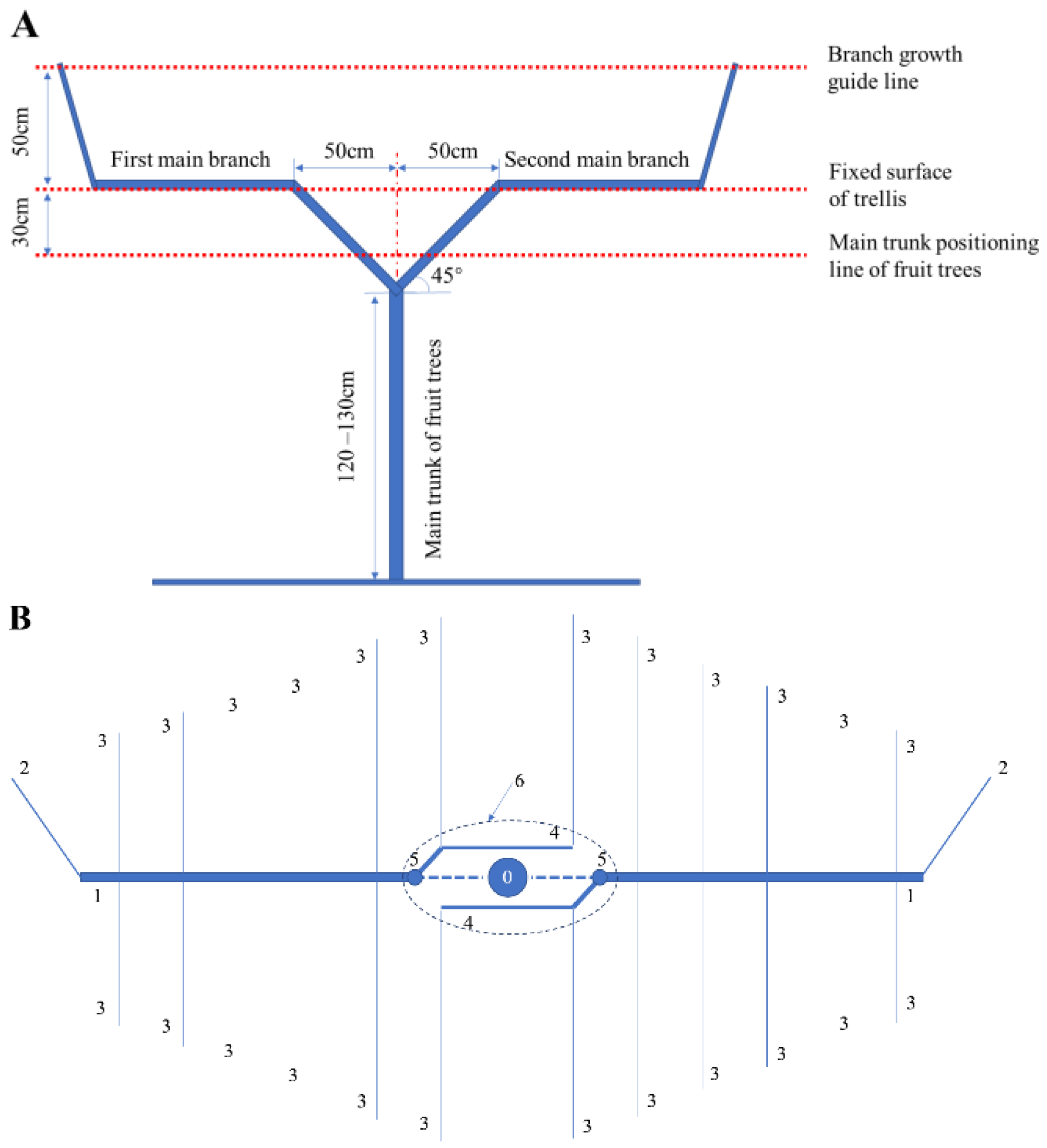 Drones 07 00057 g002