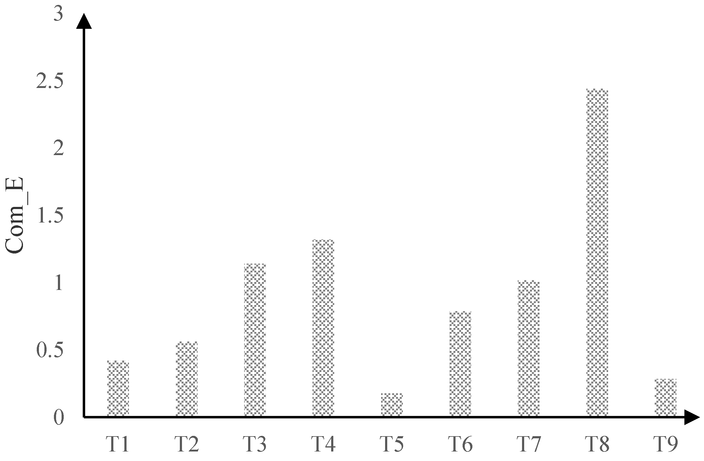 Drones 07 00057 g016